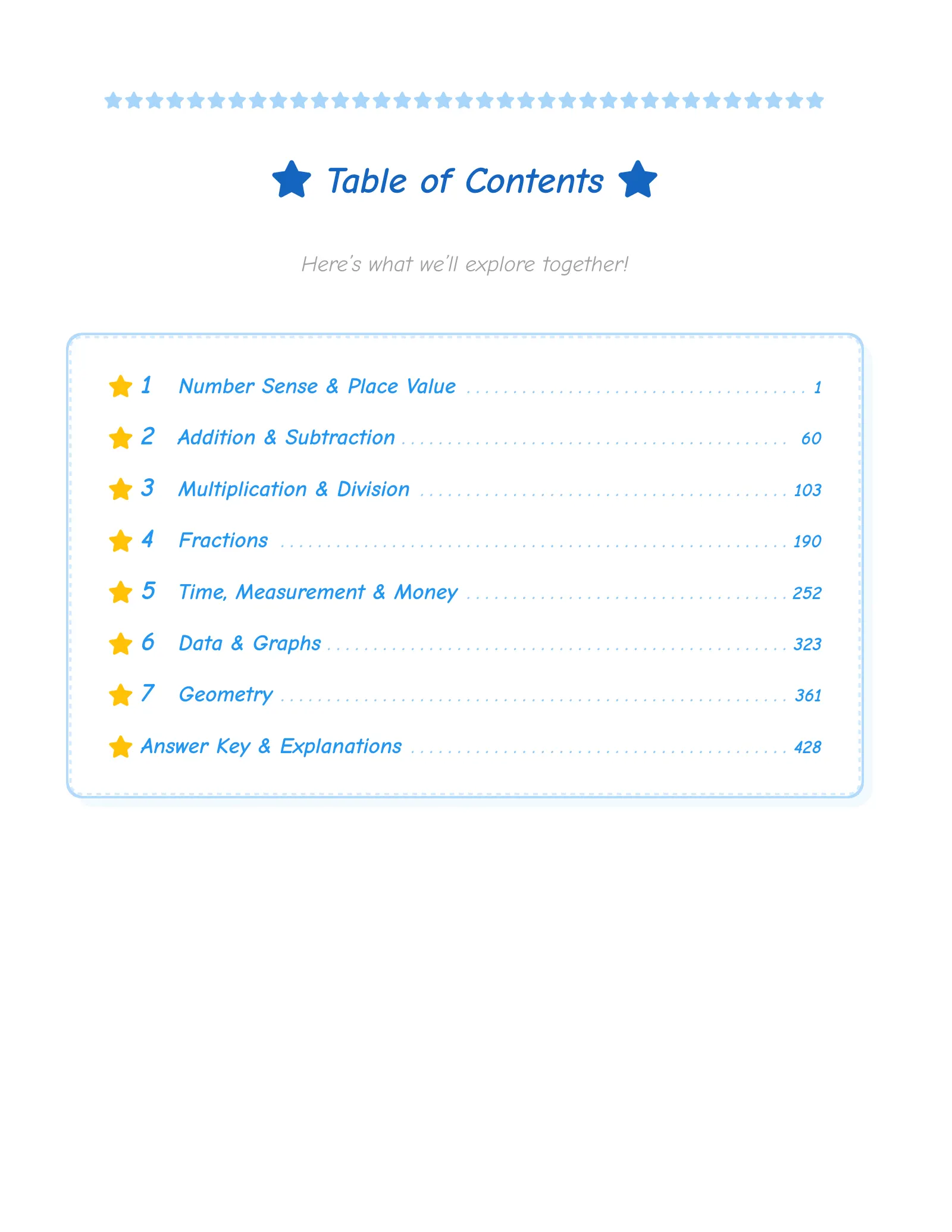 ViewMath book table of contents page