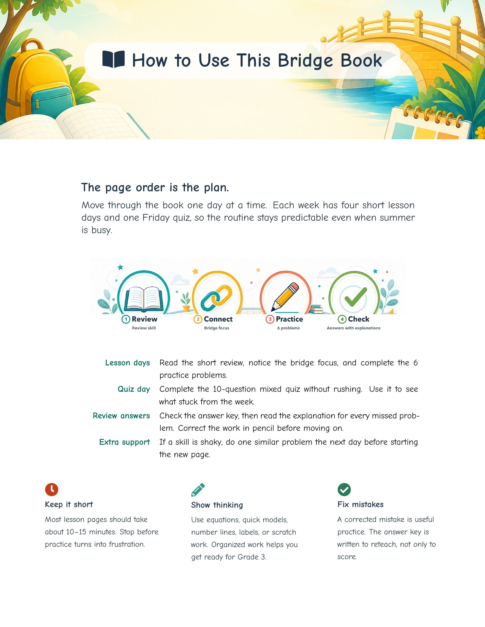 ViewMath book how-to-use page