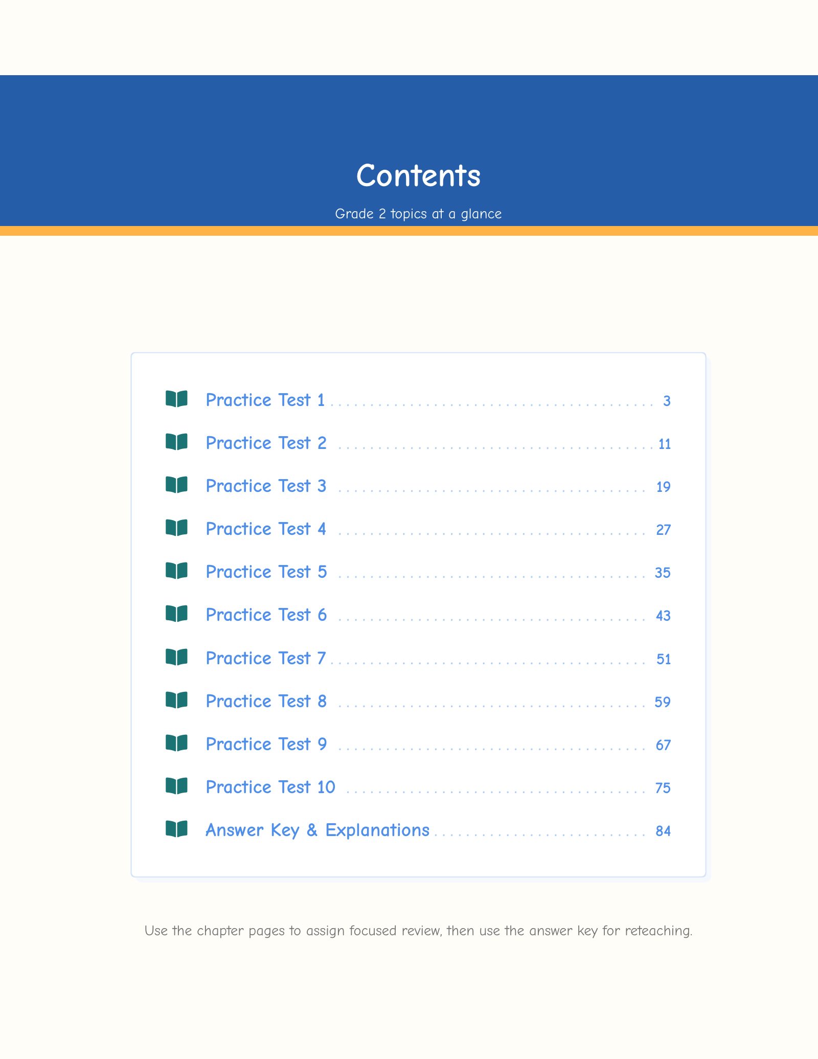 ViewMath book table of contents page