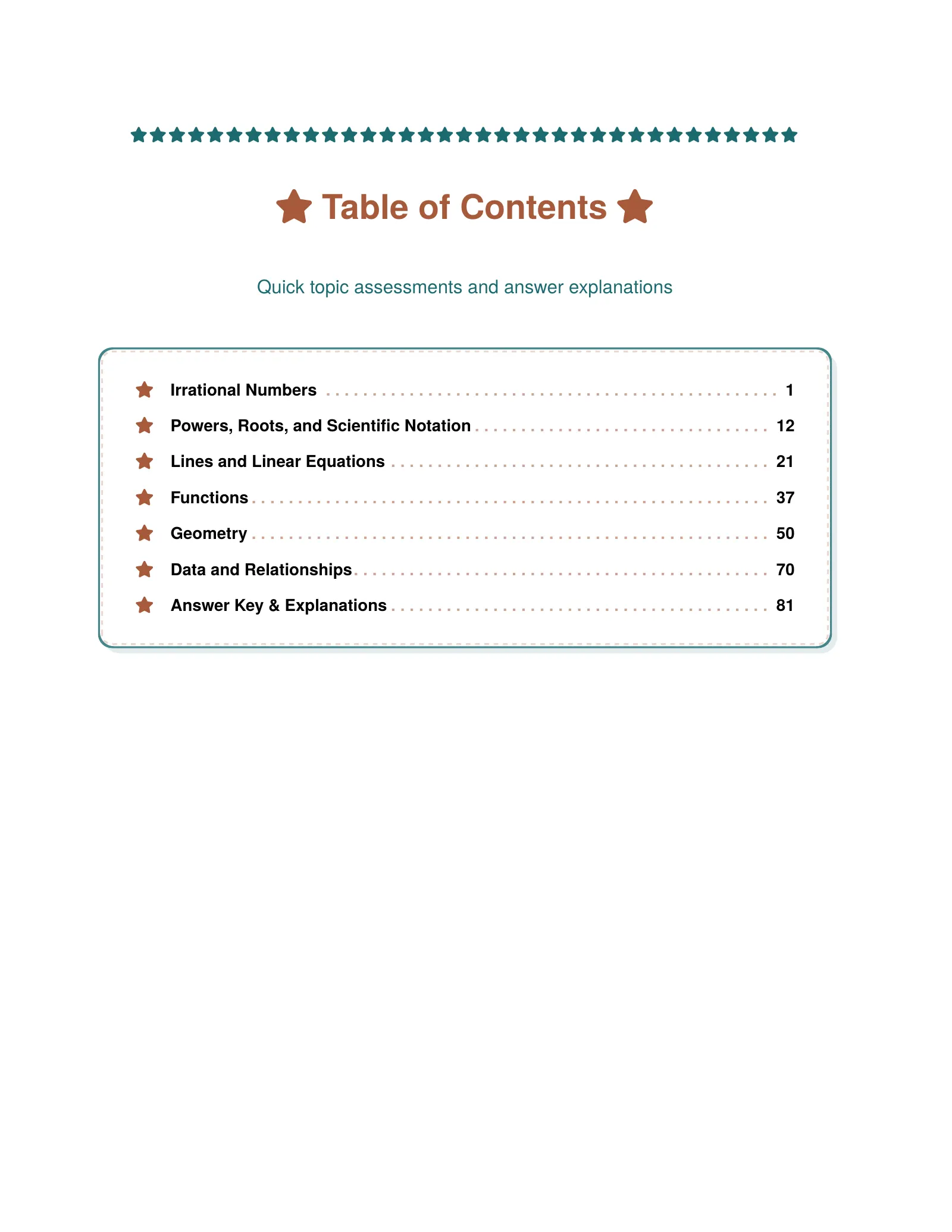 ViewMath book table of contents page