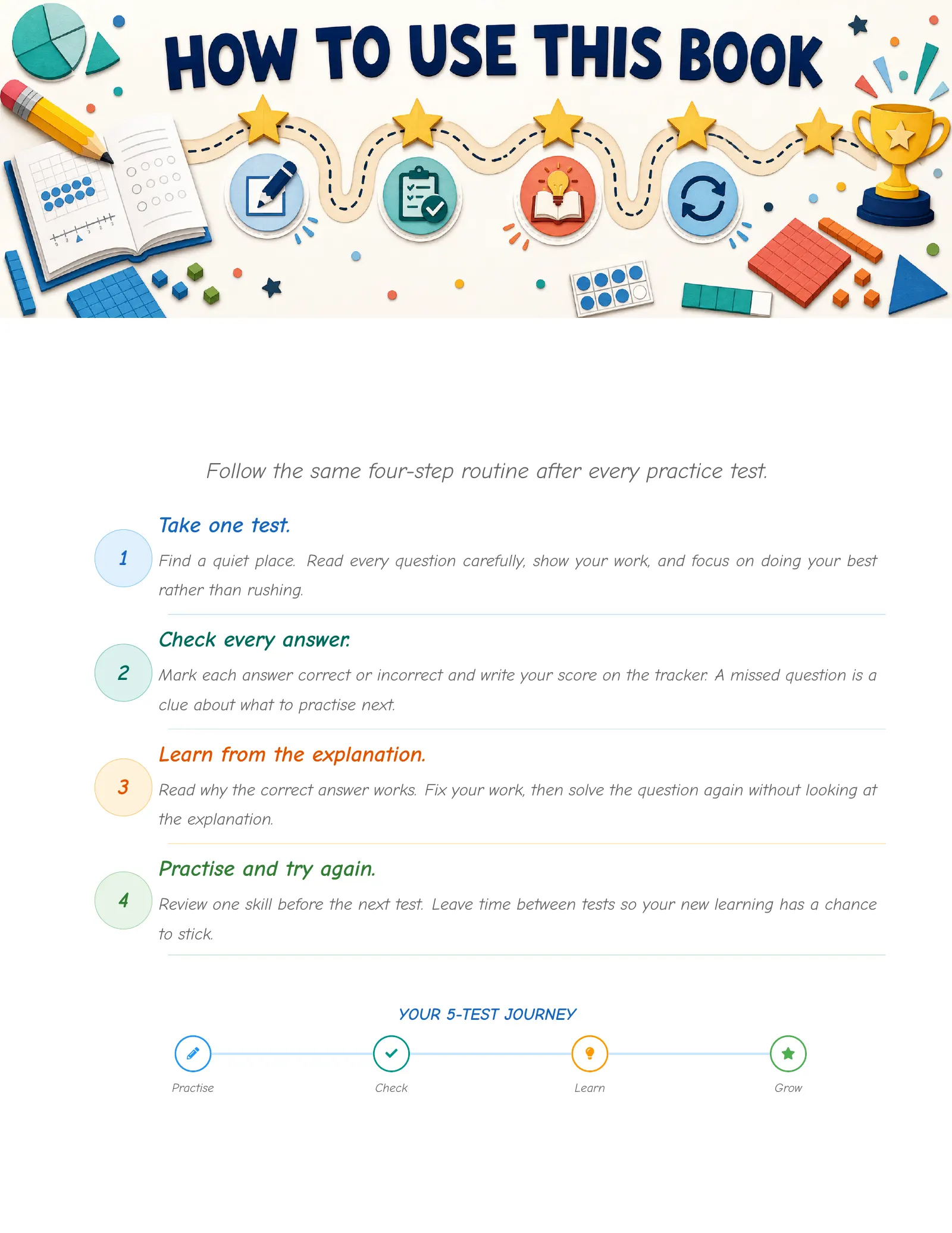 ViewMath book how-to-use page