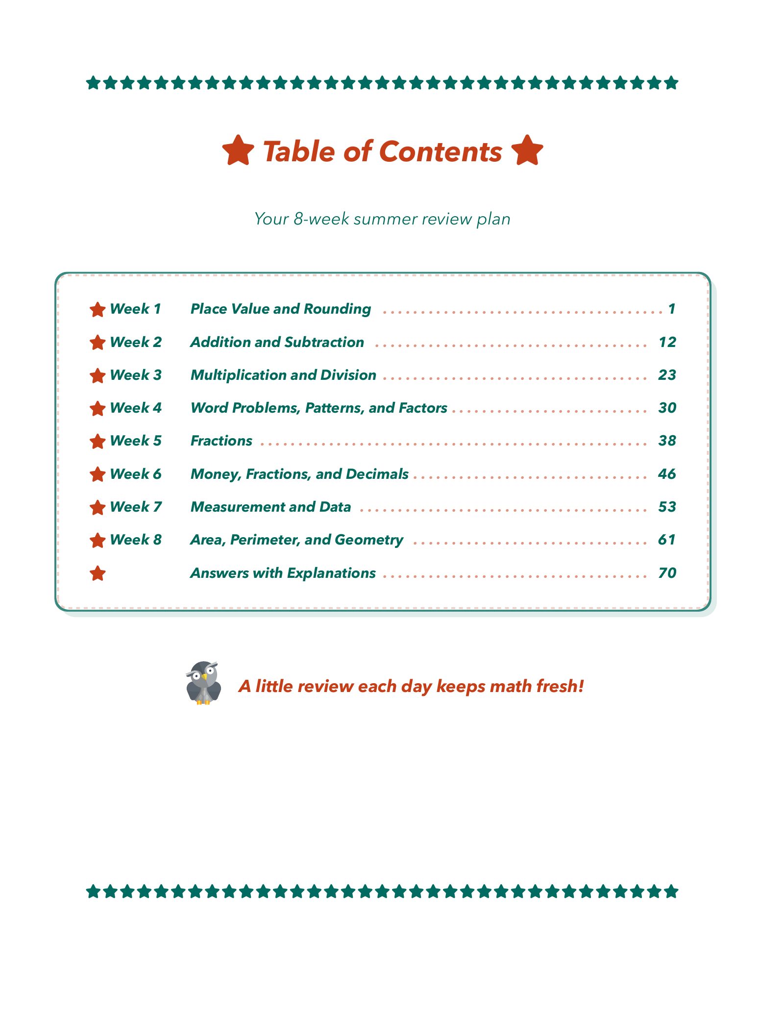 ViewMath book table of contents page
