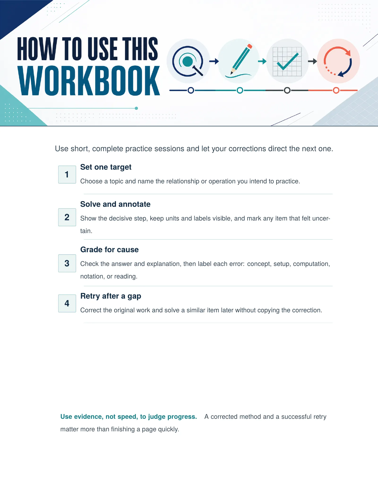 ViewMath book how-to-use page