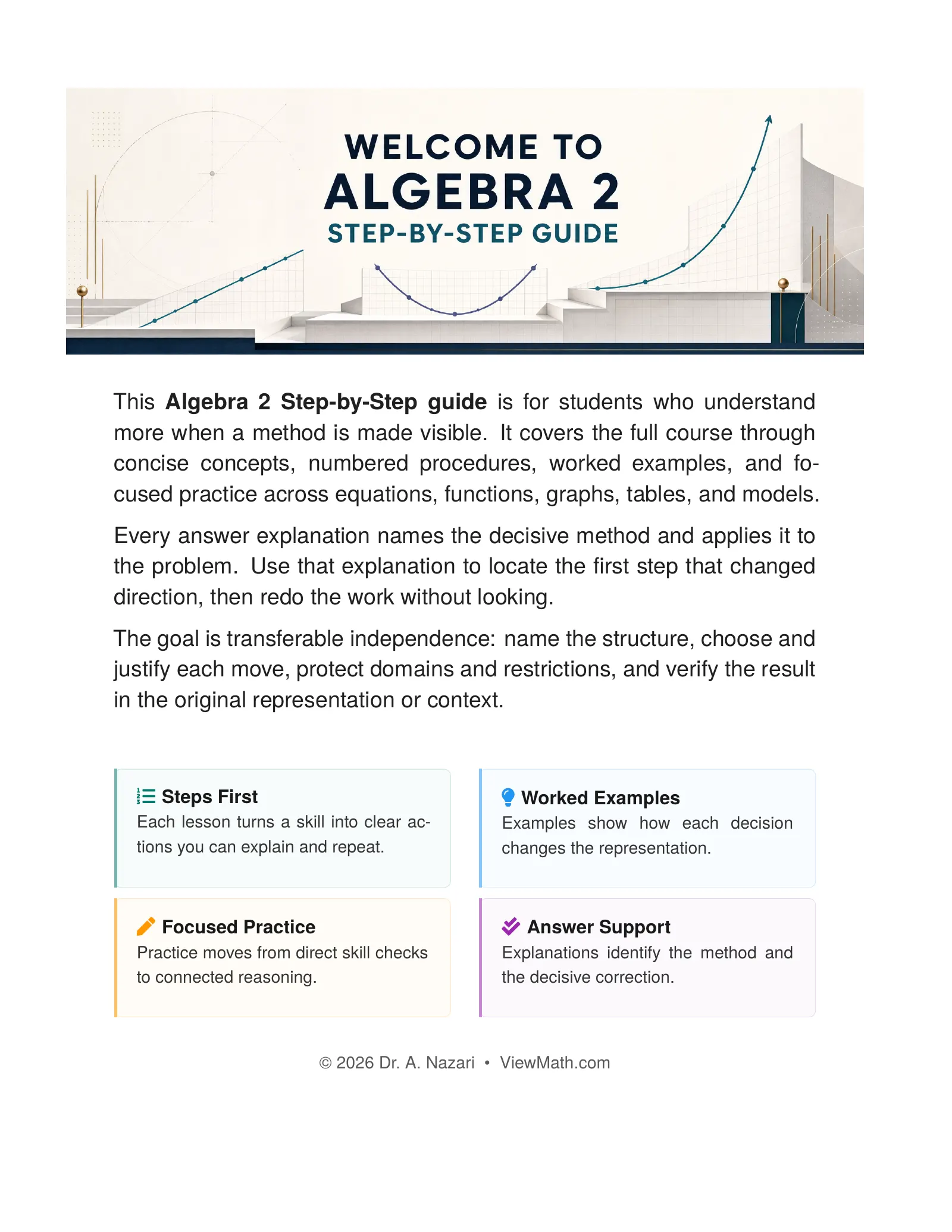 ViewMath book welcome and introduction page