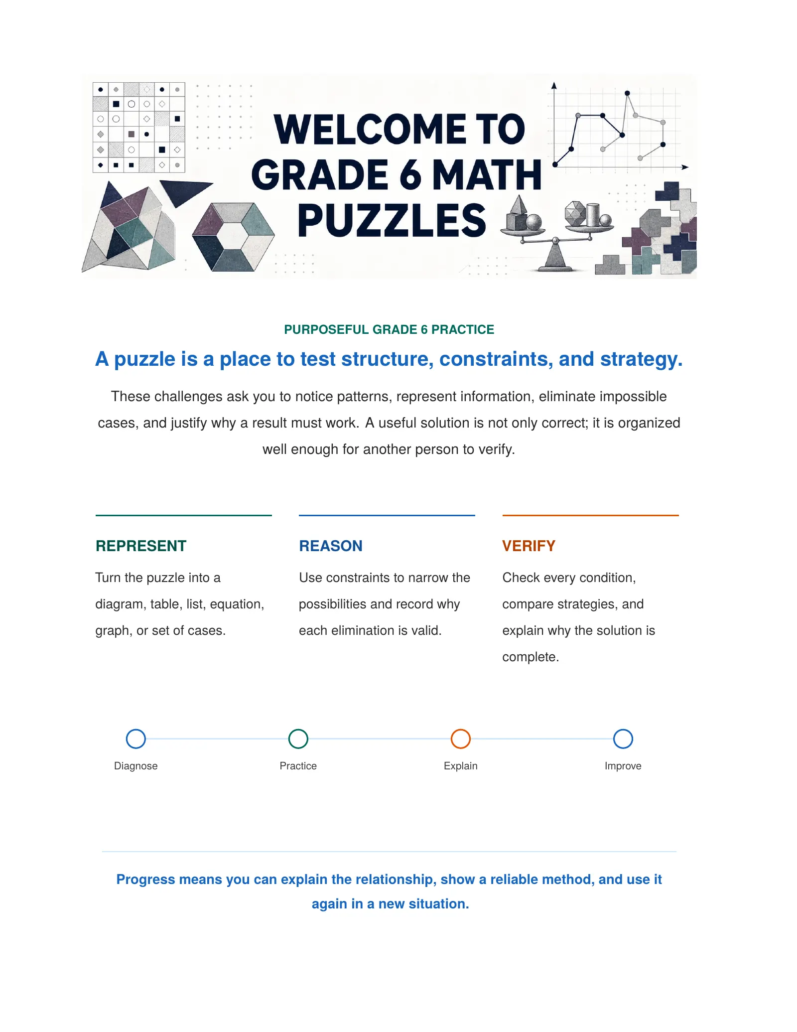 ViewMath book welcome and introduction page