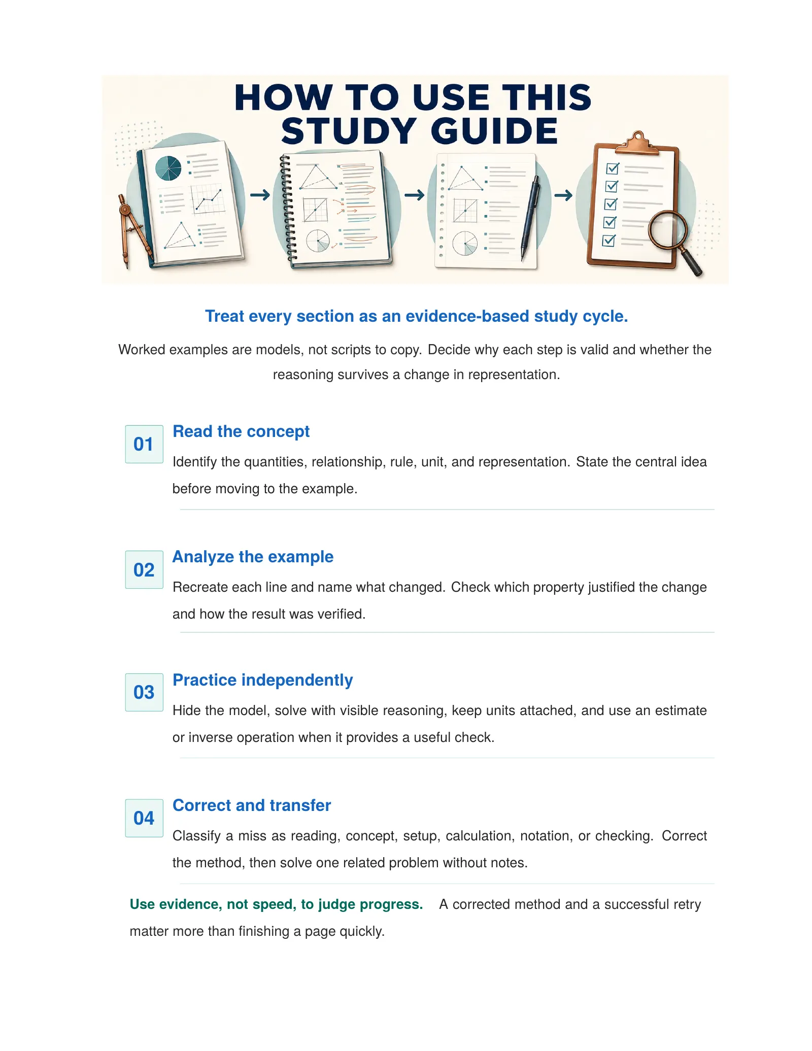 ViewMath book how-to-use page