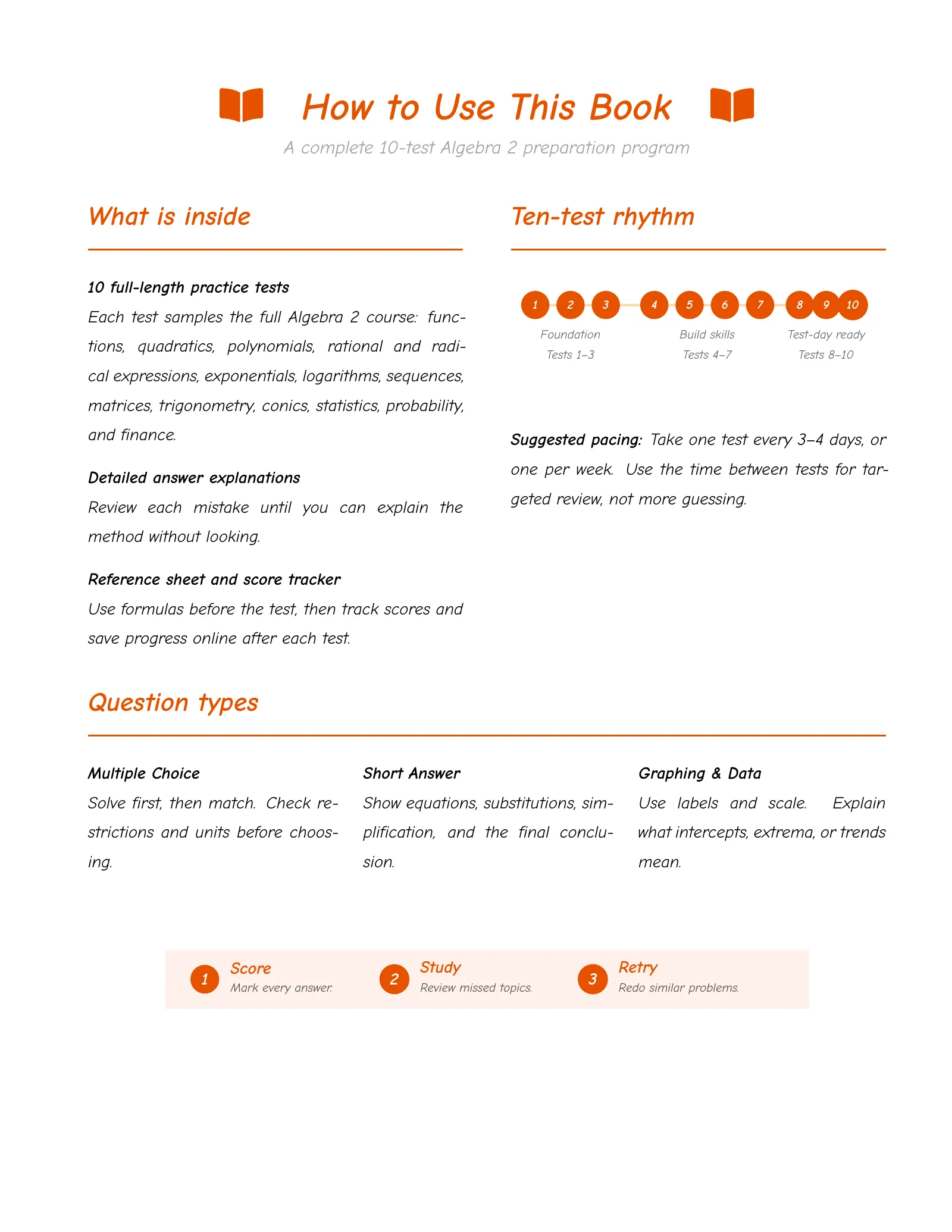 ViewMath book how-to-use page