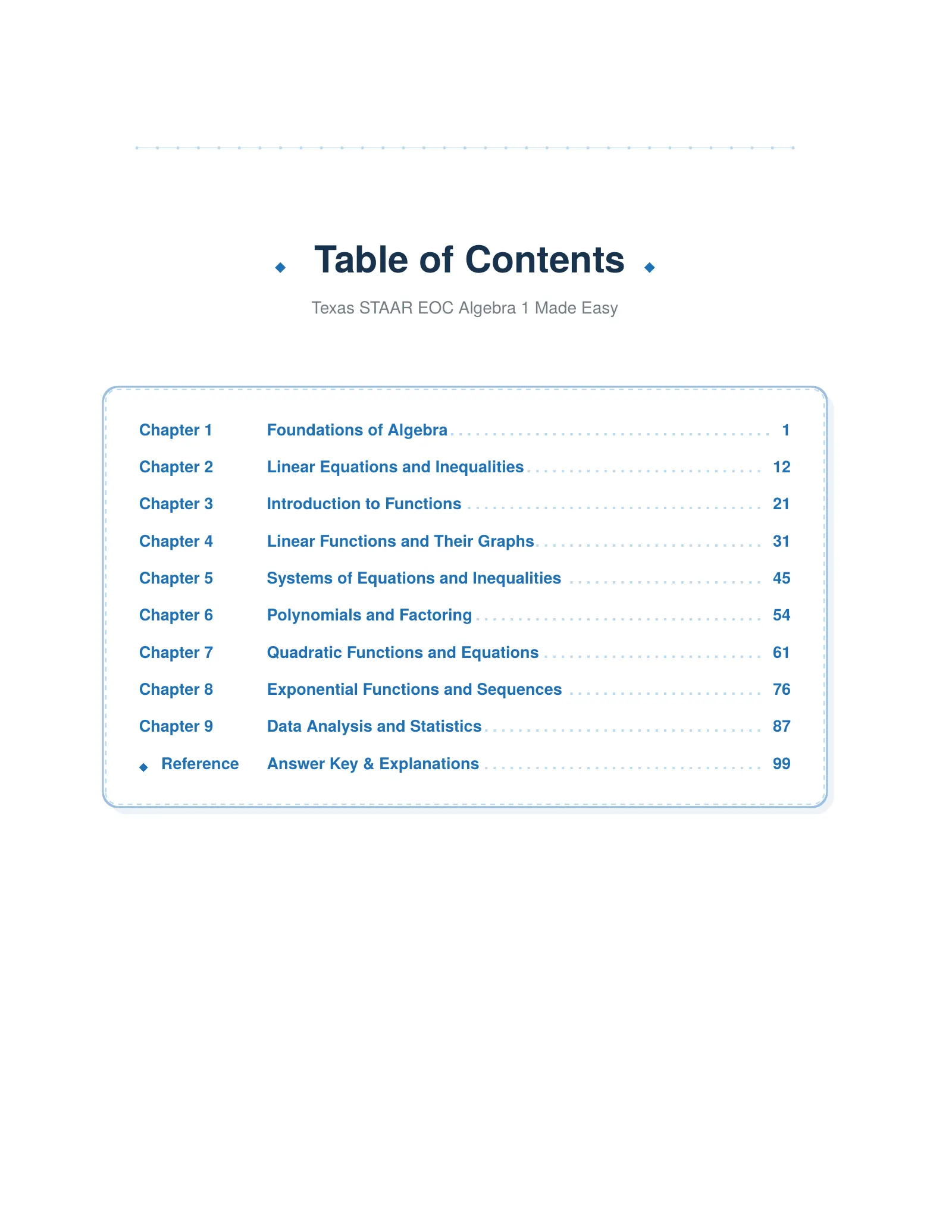 ViewMath book table of contents page
