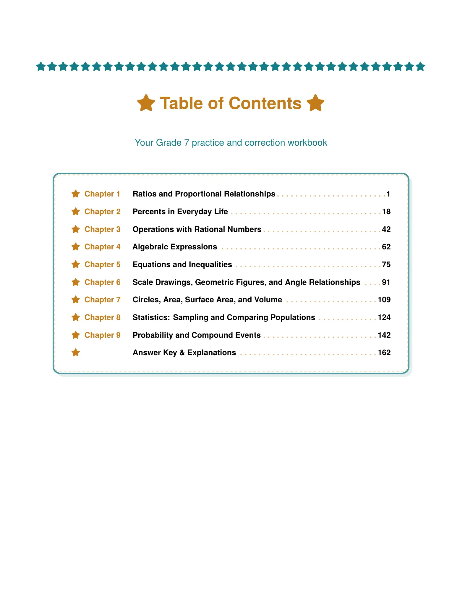 ViewMath book table of contents page