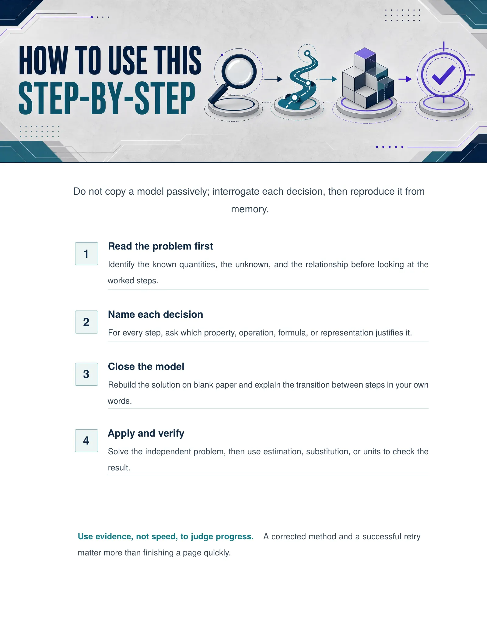 ViewMath book how-to-use page