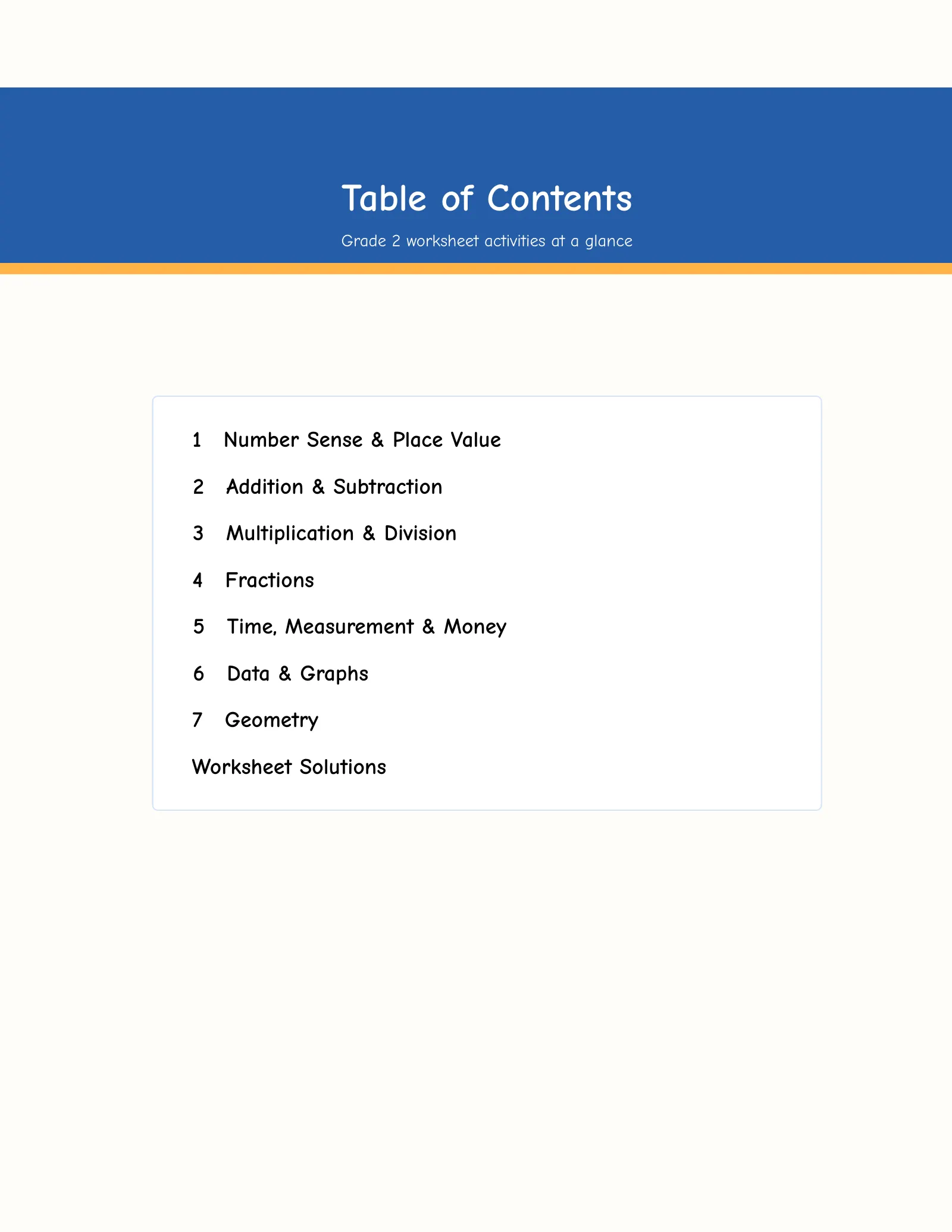 ViewMath book table of contents page