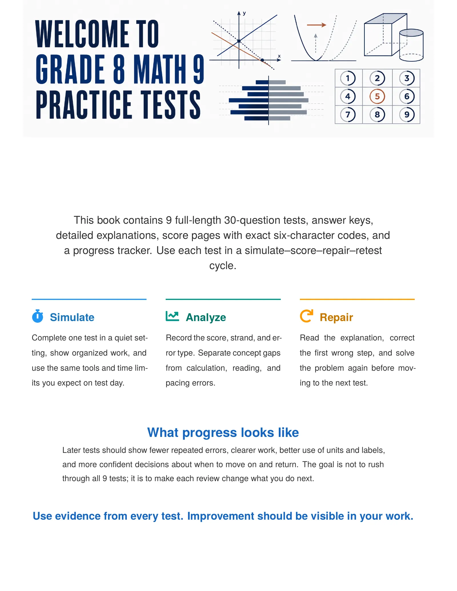 ViewMath book welcome and introduction page