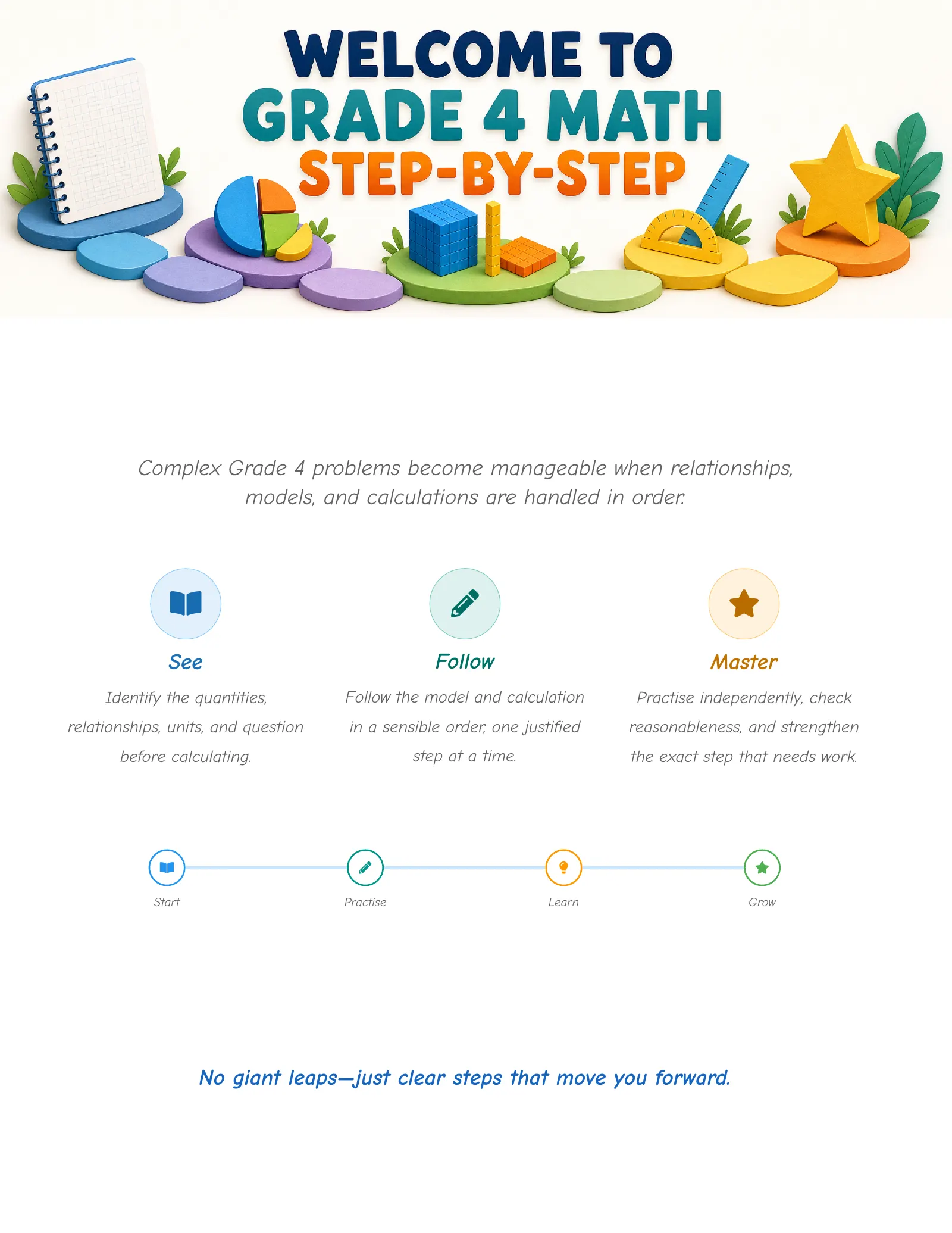 ViewMath book welcome and introduction page