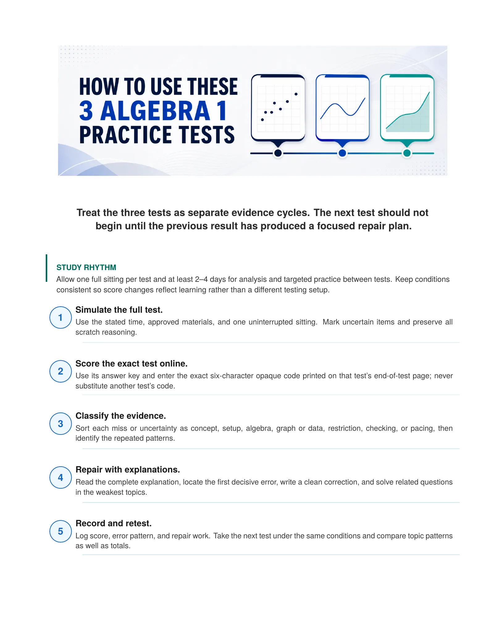 ViewMath book how-to-use page