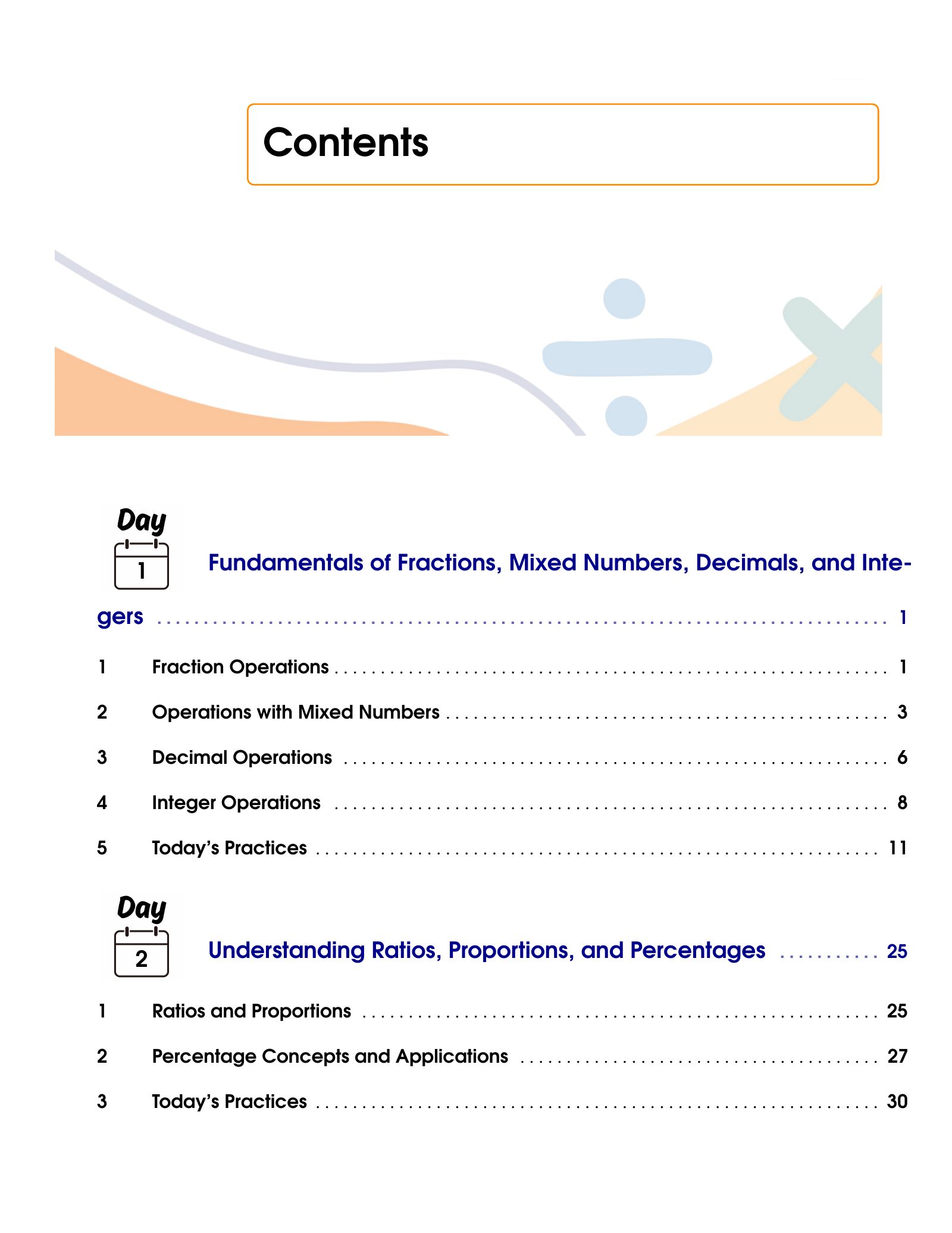 ViewMath book table of contents page