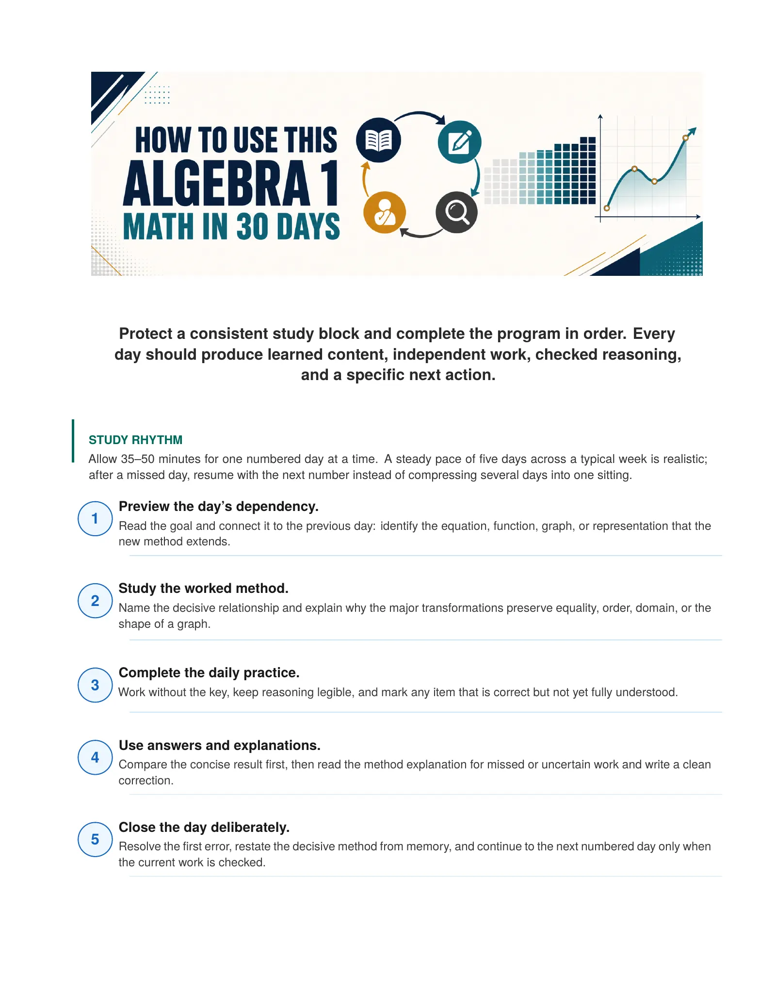 ViewMath book how-to-use page