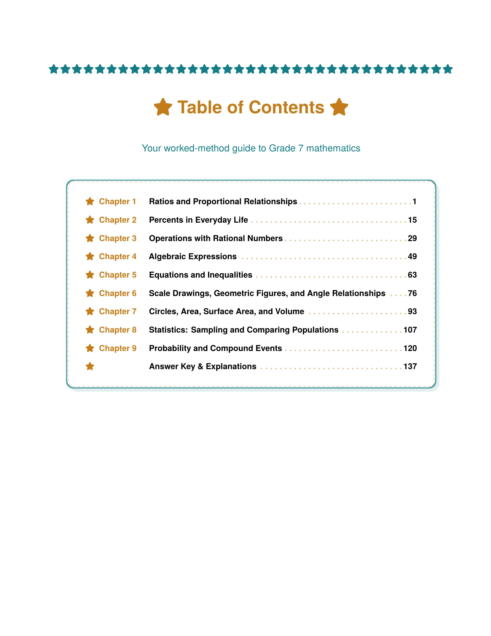 ViewMath book table of contents page