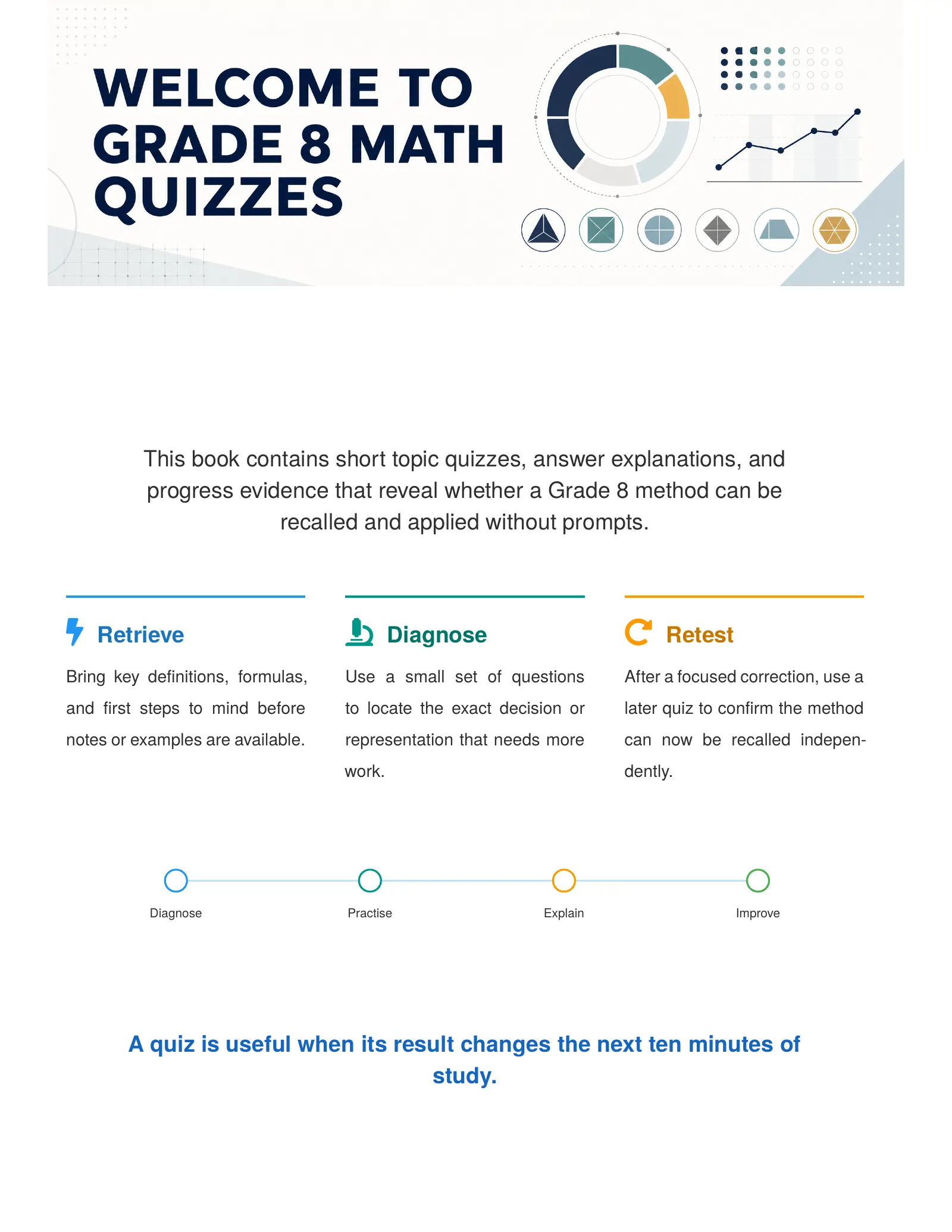ViewMath book welcome and introduction page
