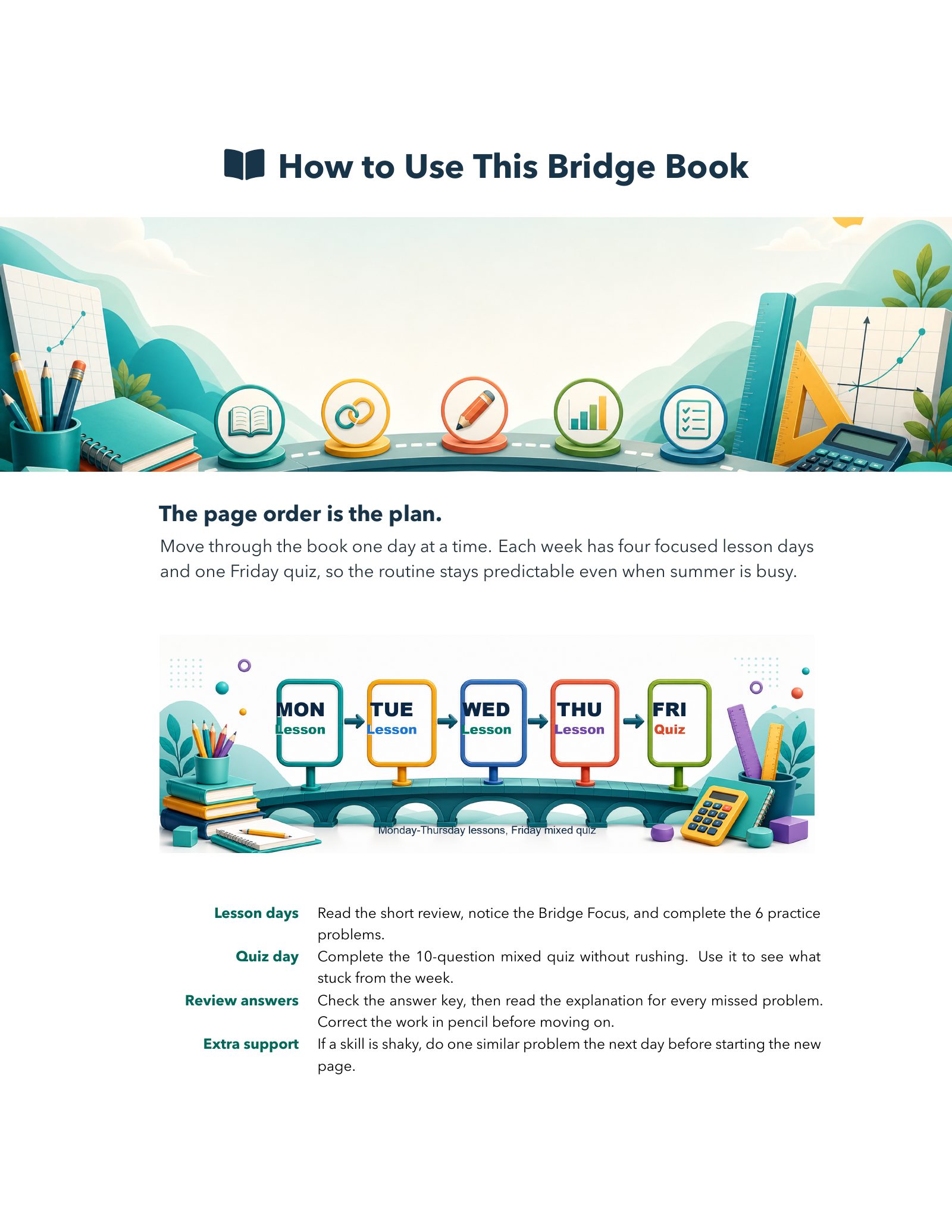 ViewMath book how-to-use page