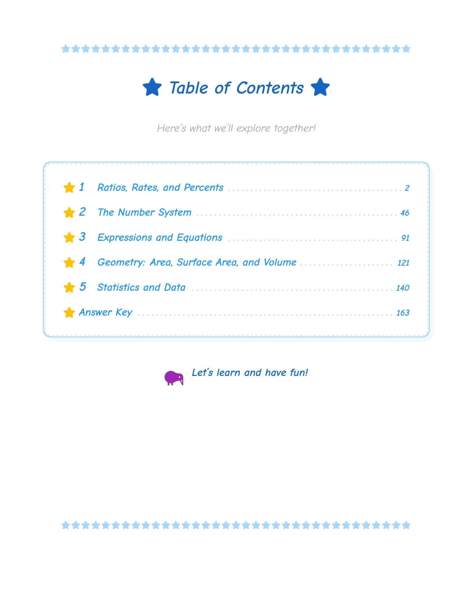 ViewMath book table of contents page