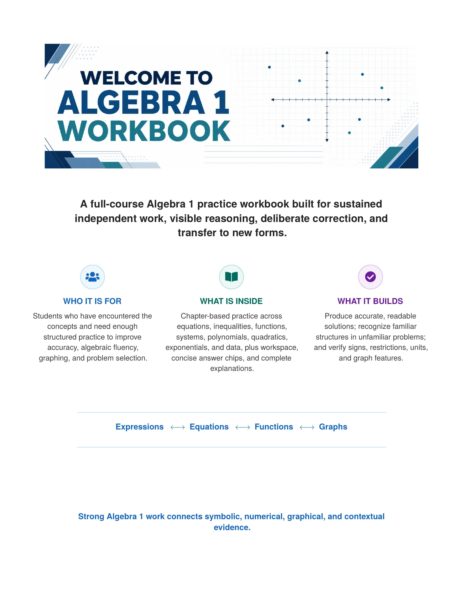 ViewMath book welcome and introduction page