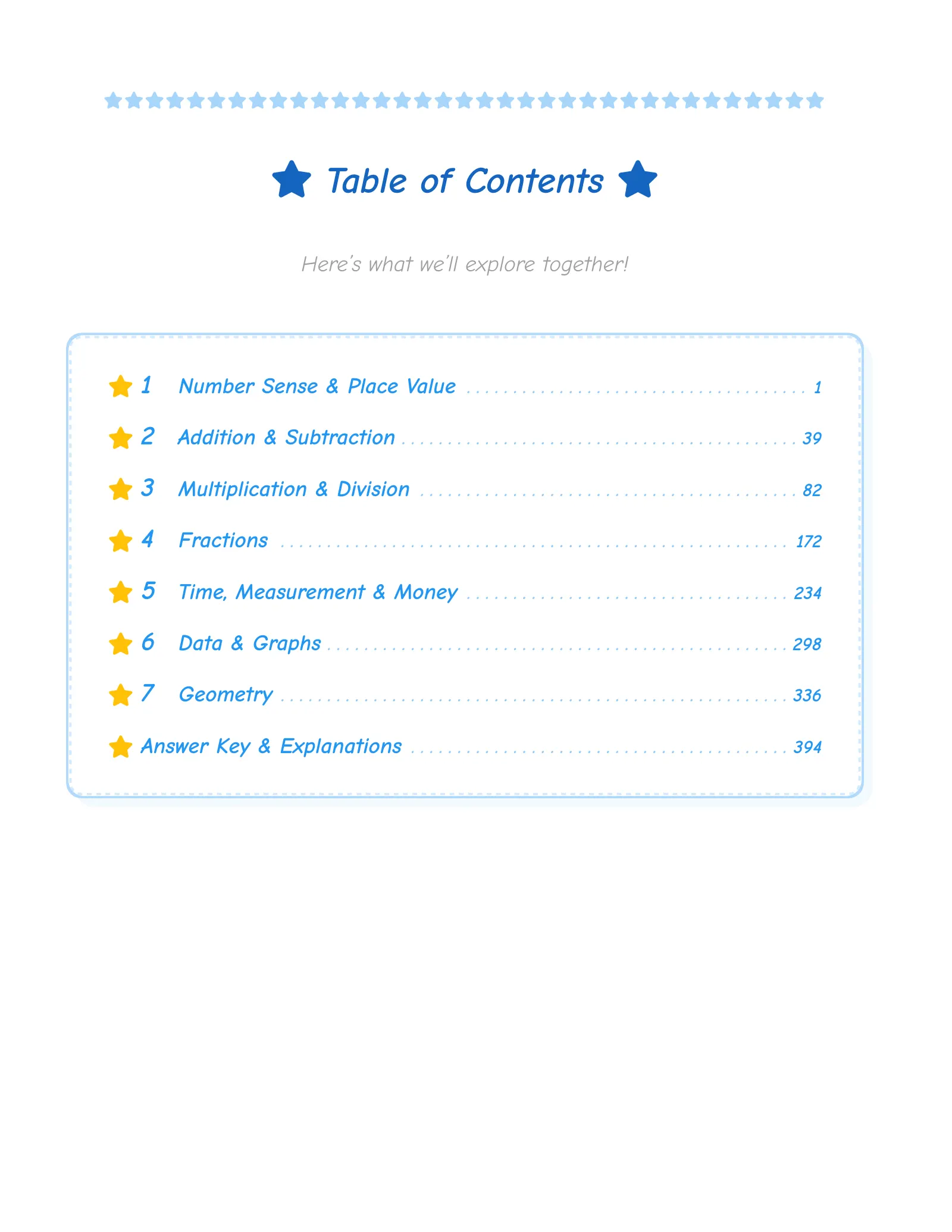 ViewMath book table of contents page