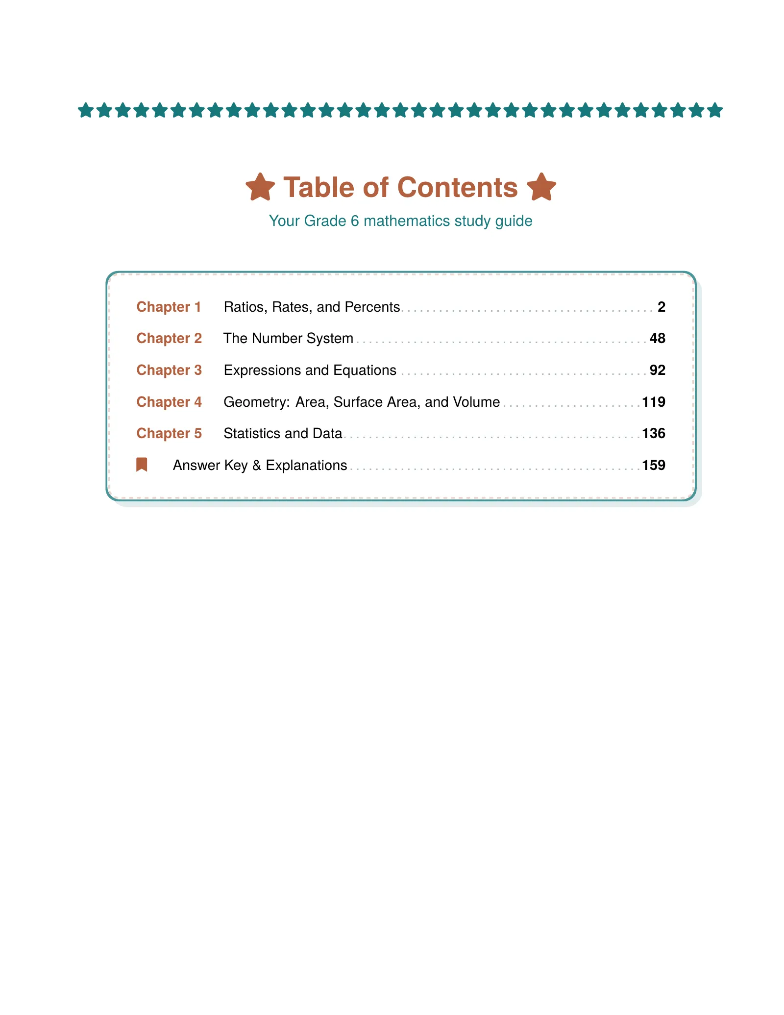 ViewMath book table of contents page
