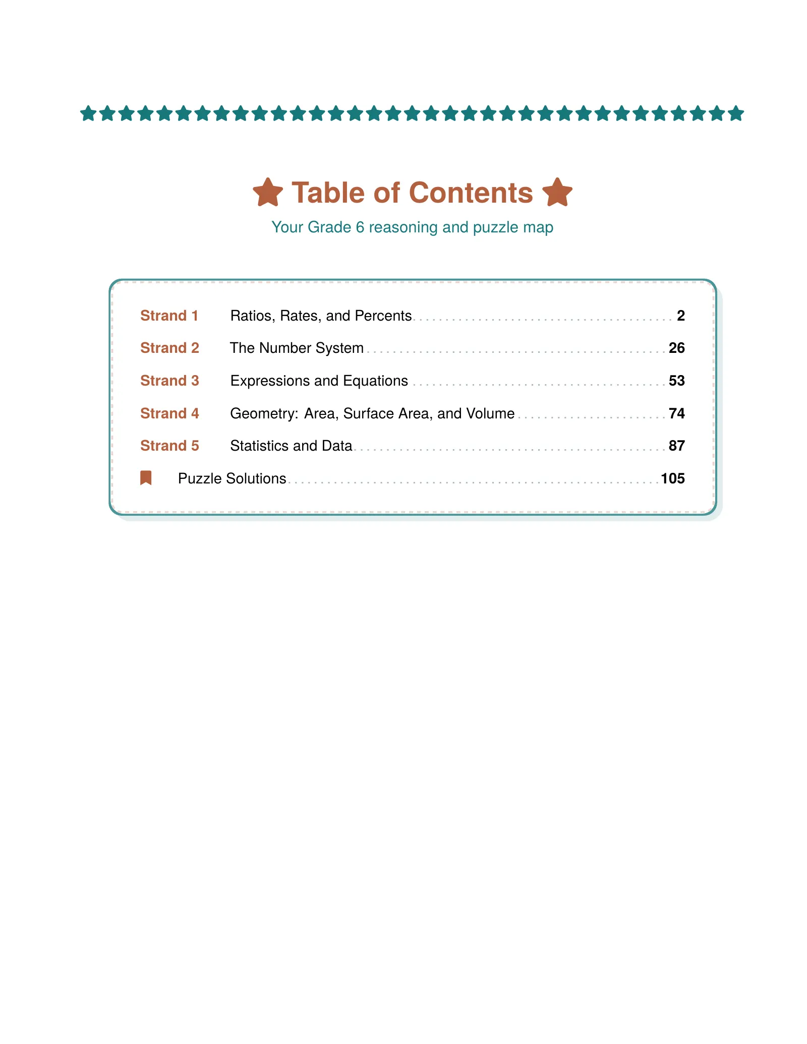 ViewMath book table of contents page