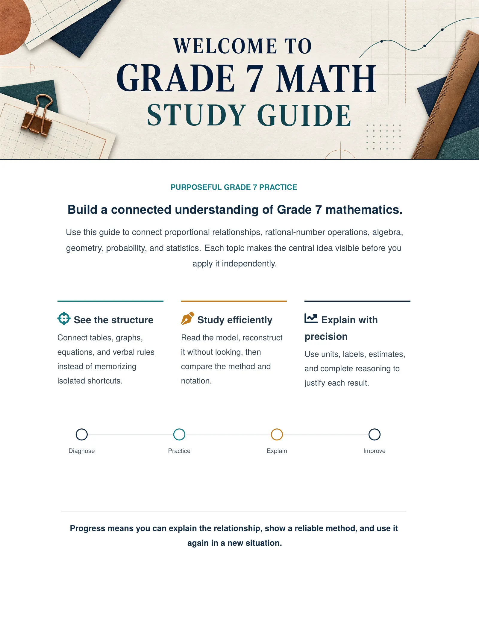 ViewMath book welcome and introduction page