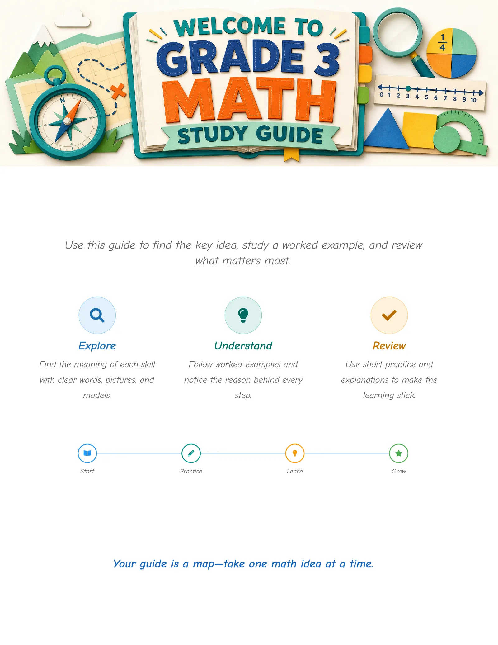 ViewMath book welcome and introduction page