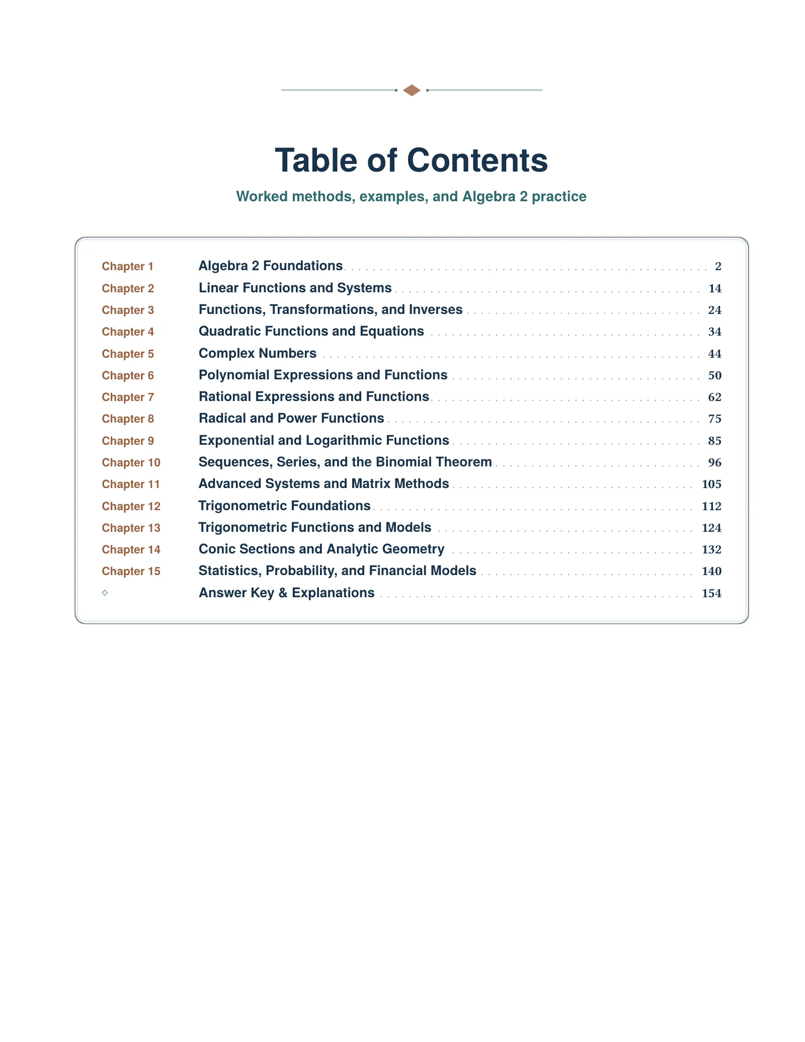ViewMath book table of contents page