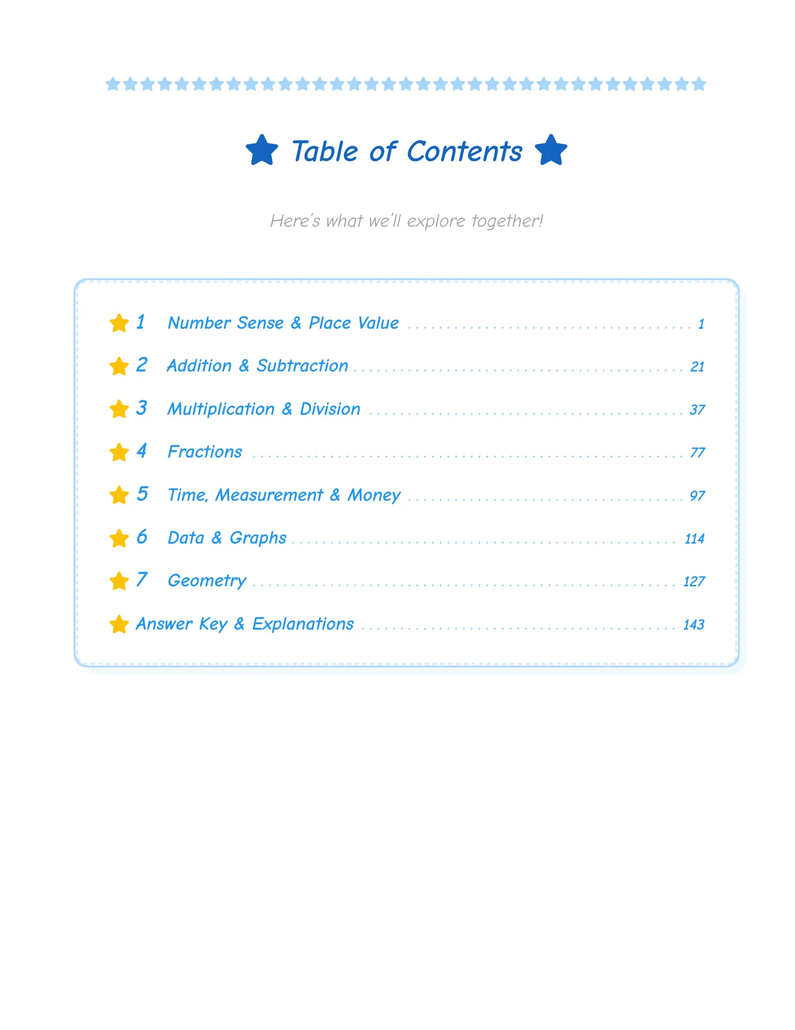 ViewMath book table of contents page