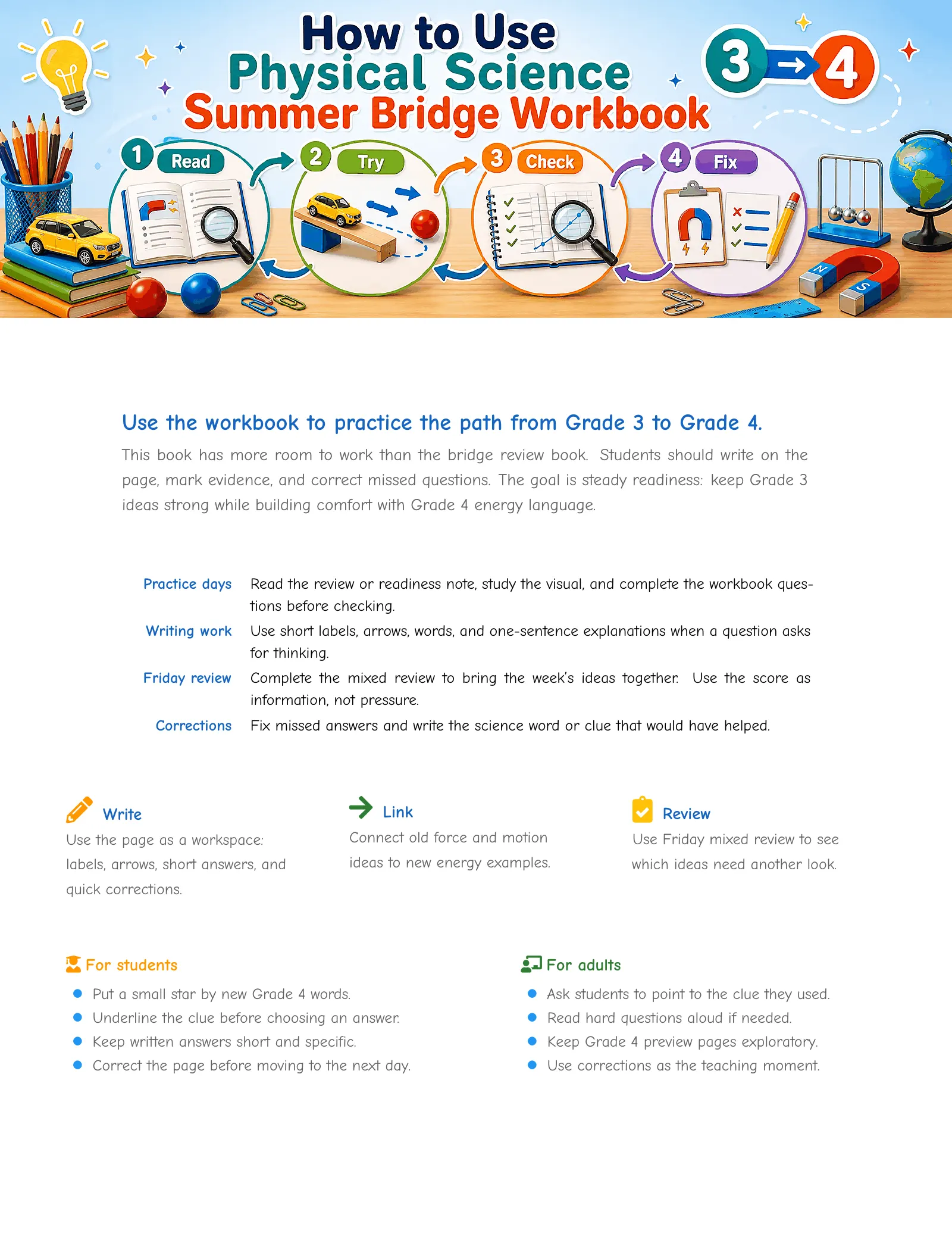 ViewMath book how-to-use page