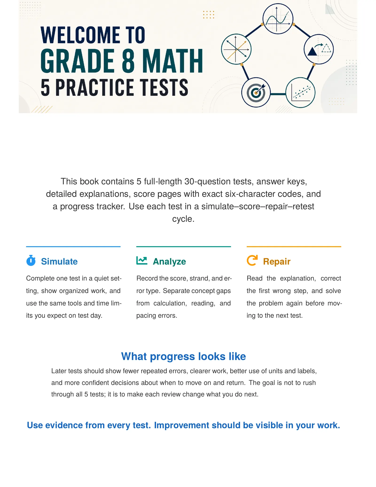 ViewMath book welcome and introduction page