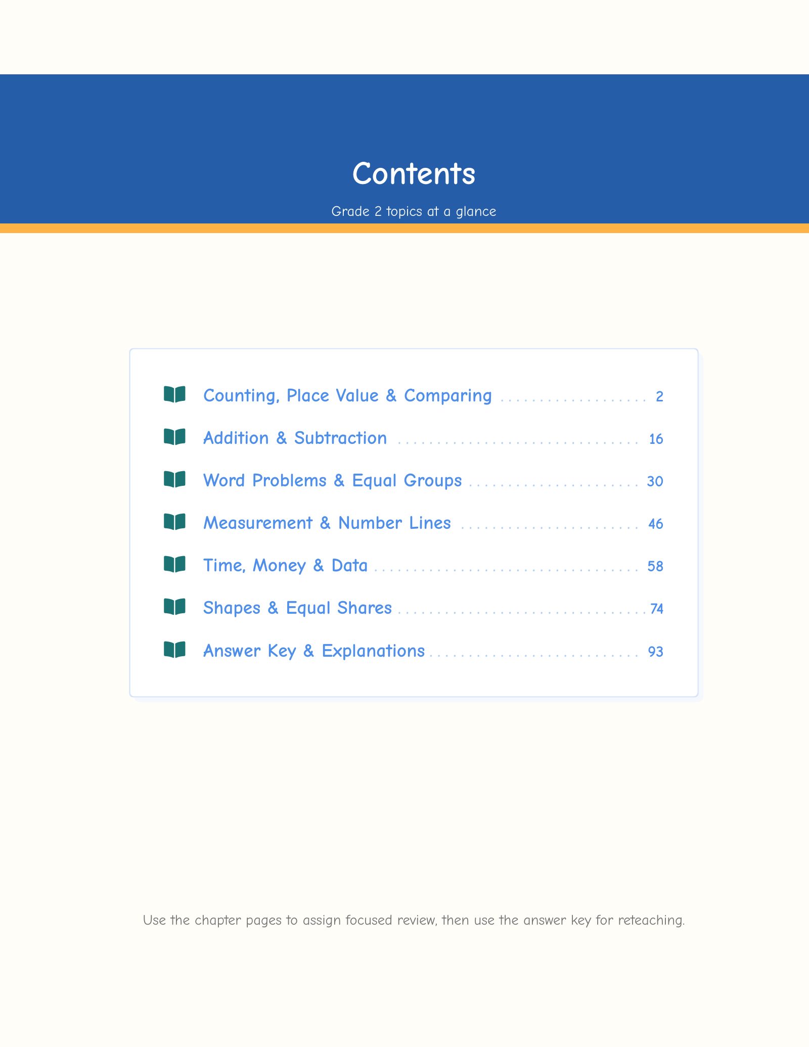 ViewMath book table of contents page