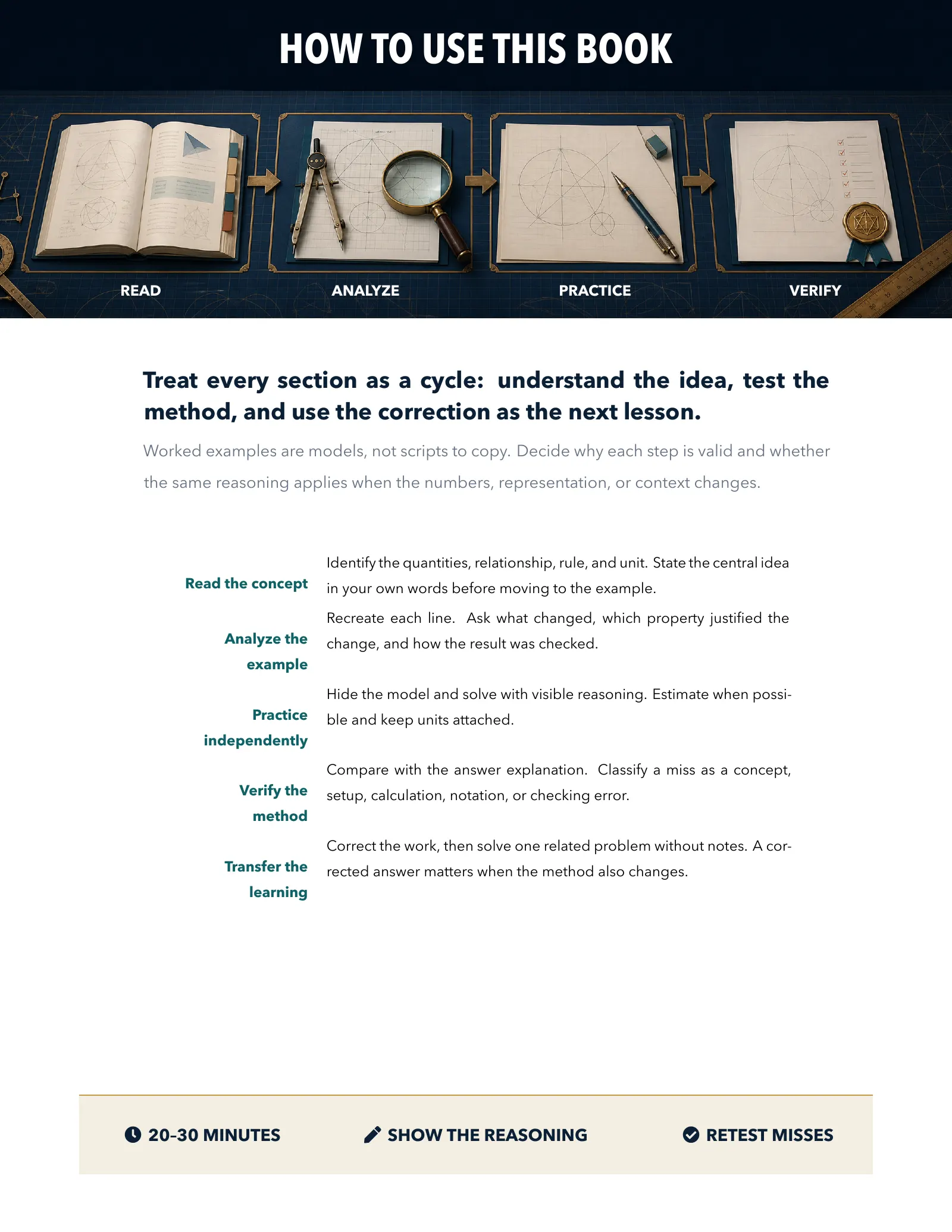 ViewMath book how-to-use page