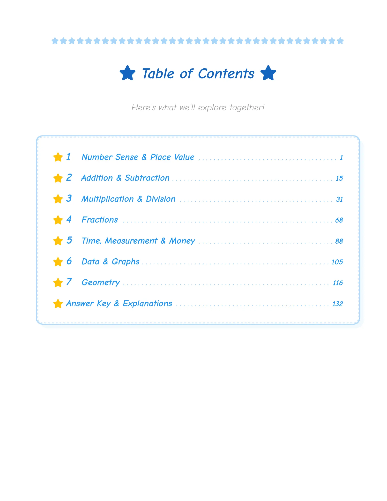 ViewMath book table of contents page