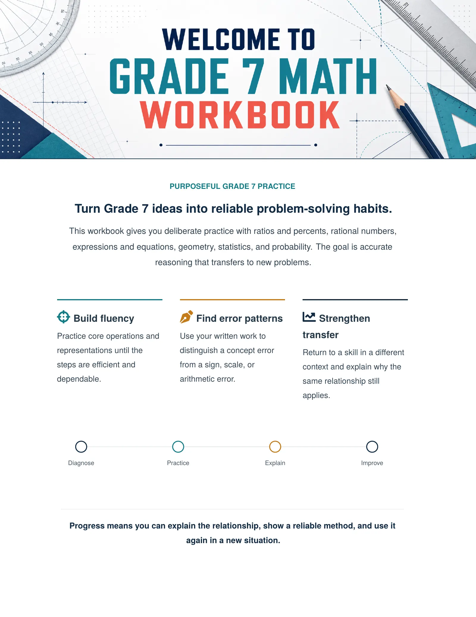 ViewMath book welcome and introduction page