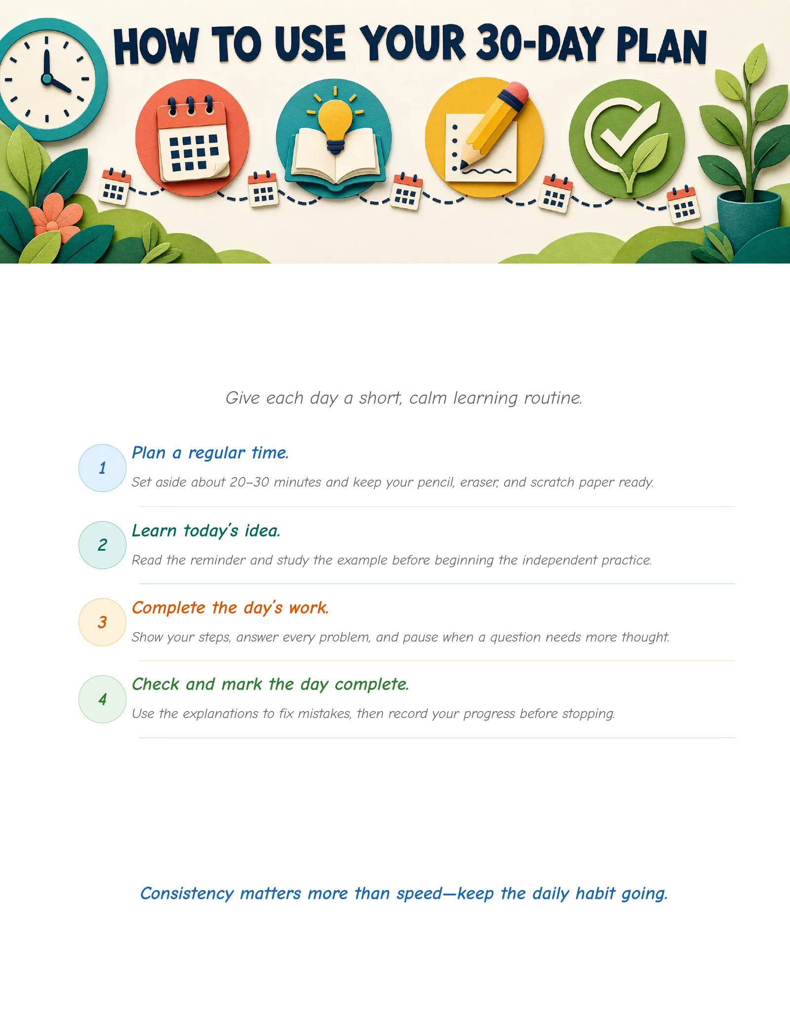 ViewMath book how-to-use page