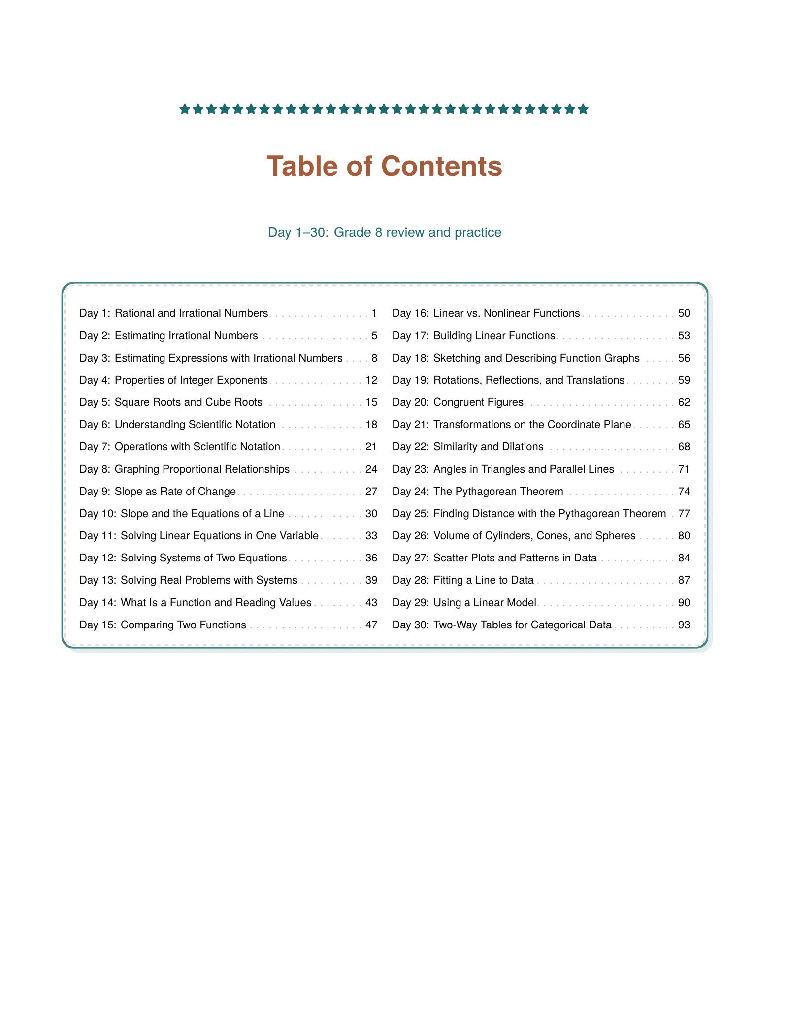 ViewMath book table of contents page