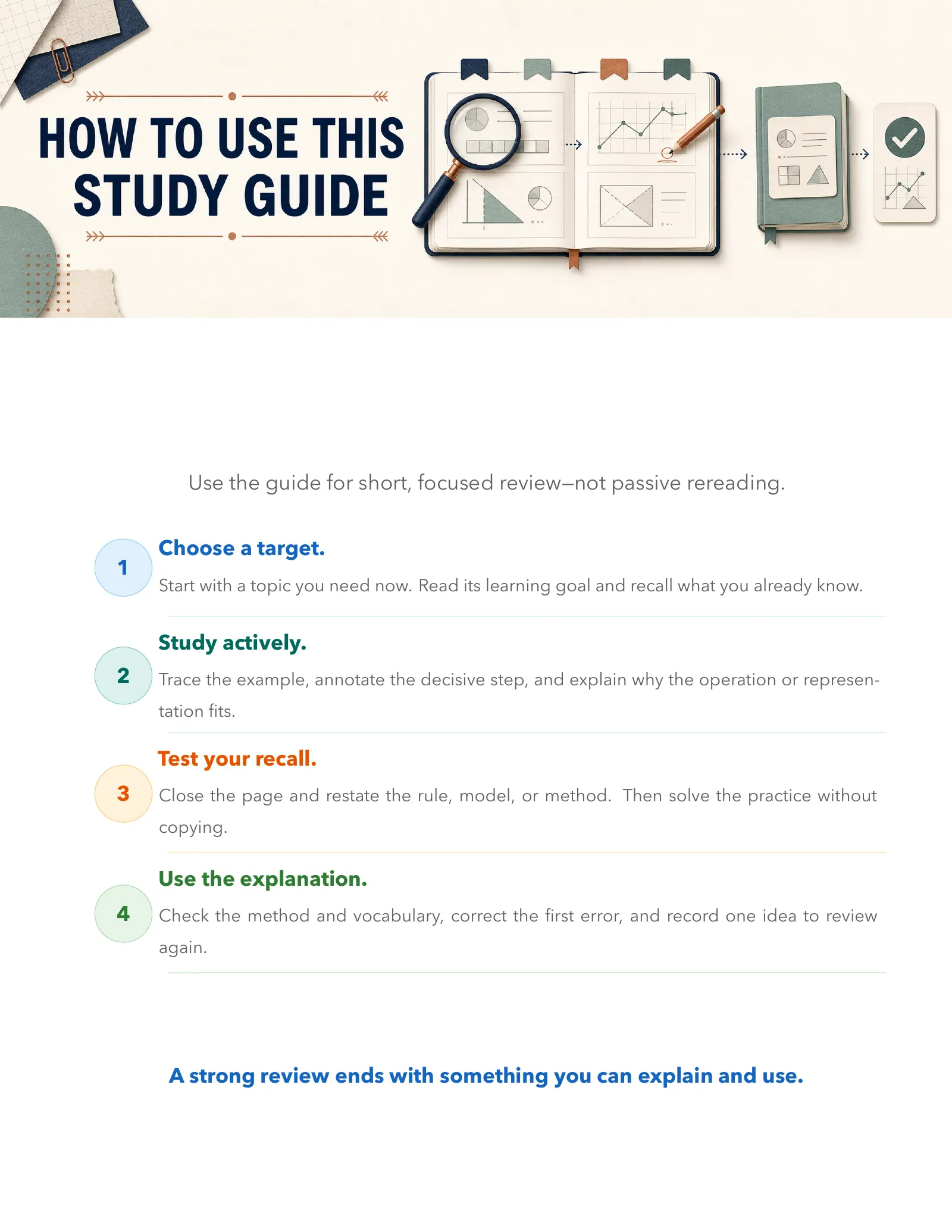ViewMath book how-to-use page