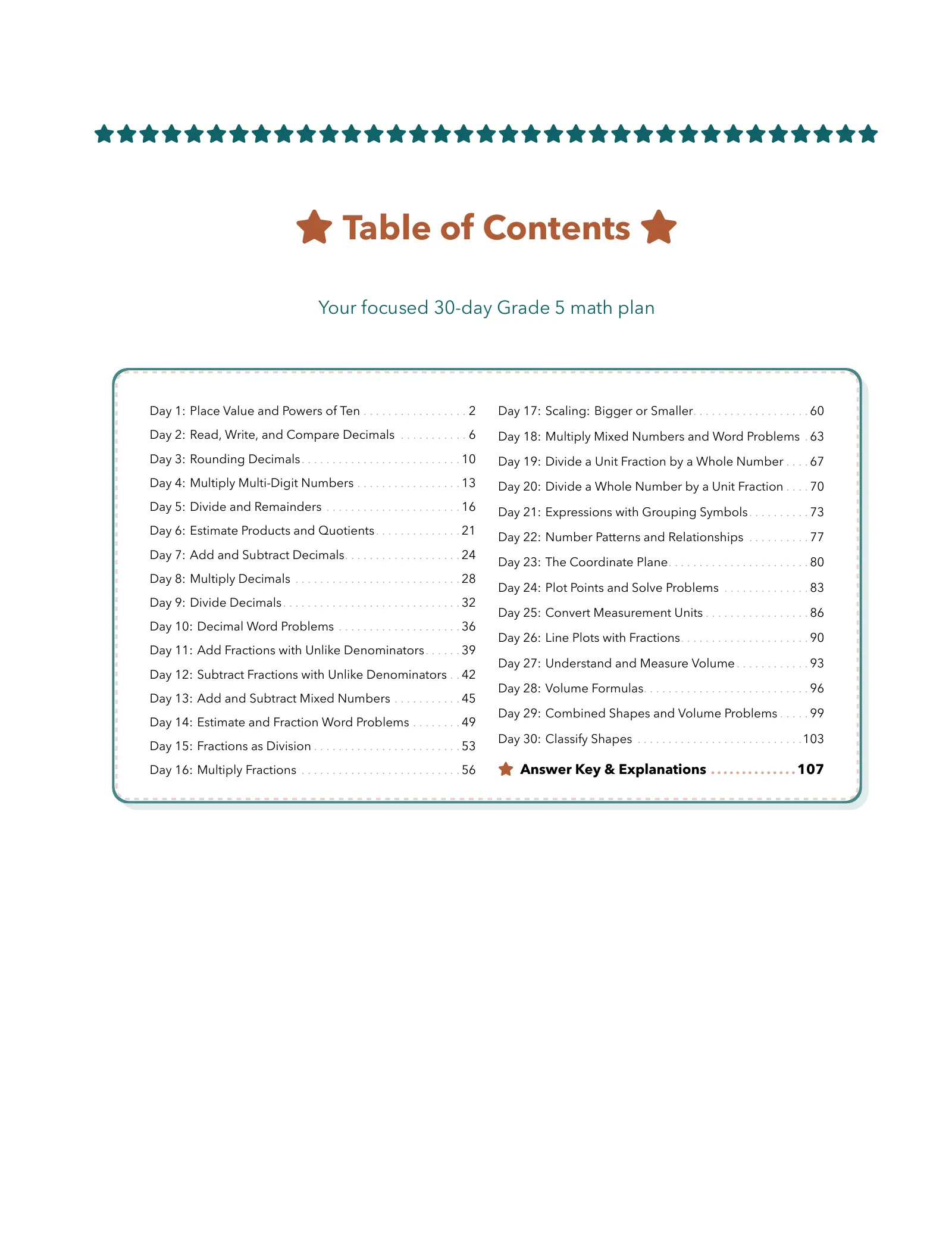 ViewMath book table of contents page