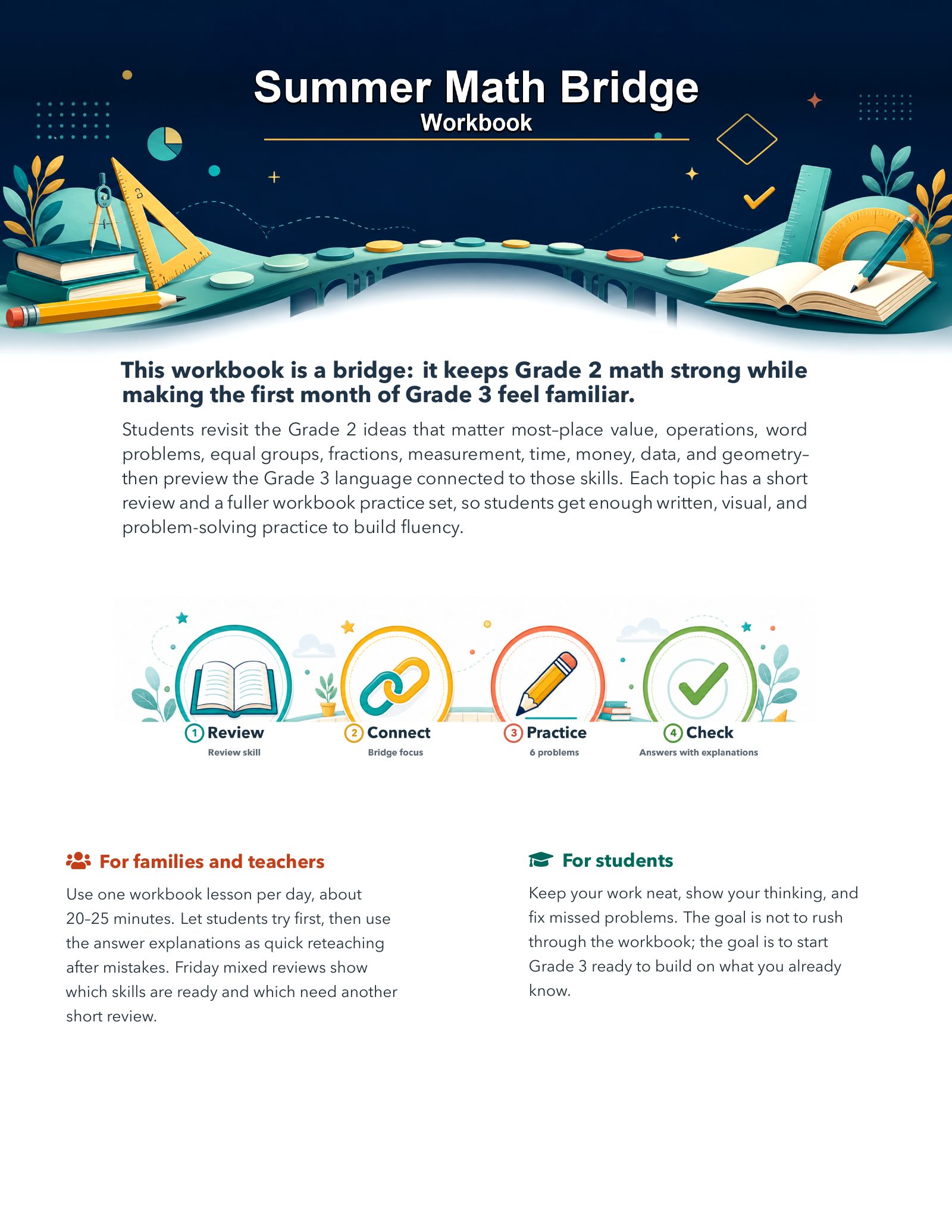 ViewMath book welcome and introduction page