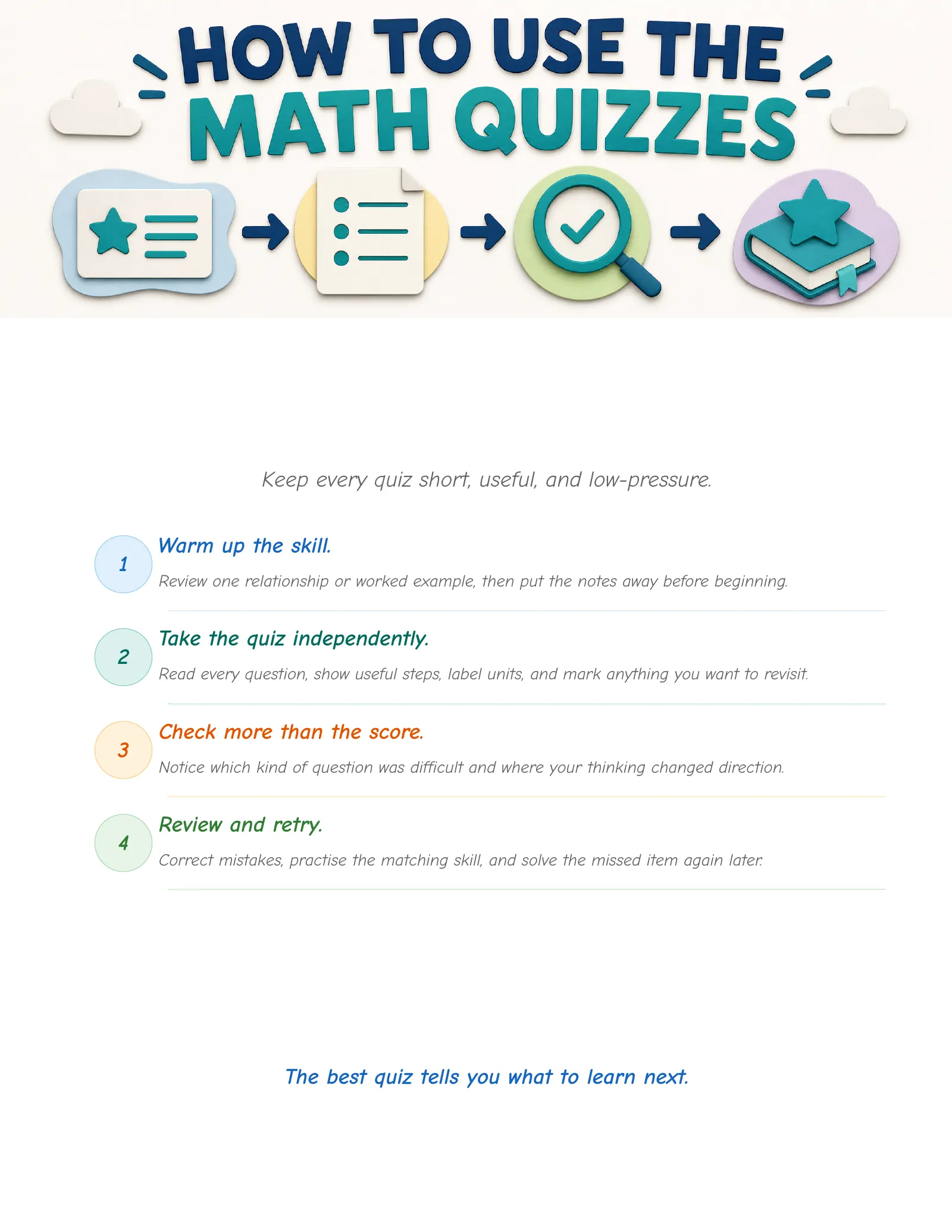 ViewMath book how-to-use page