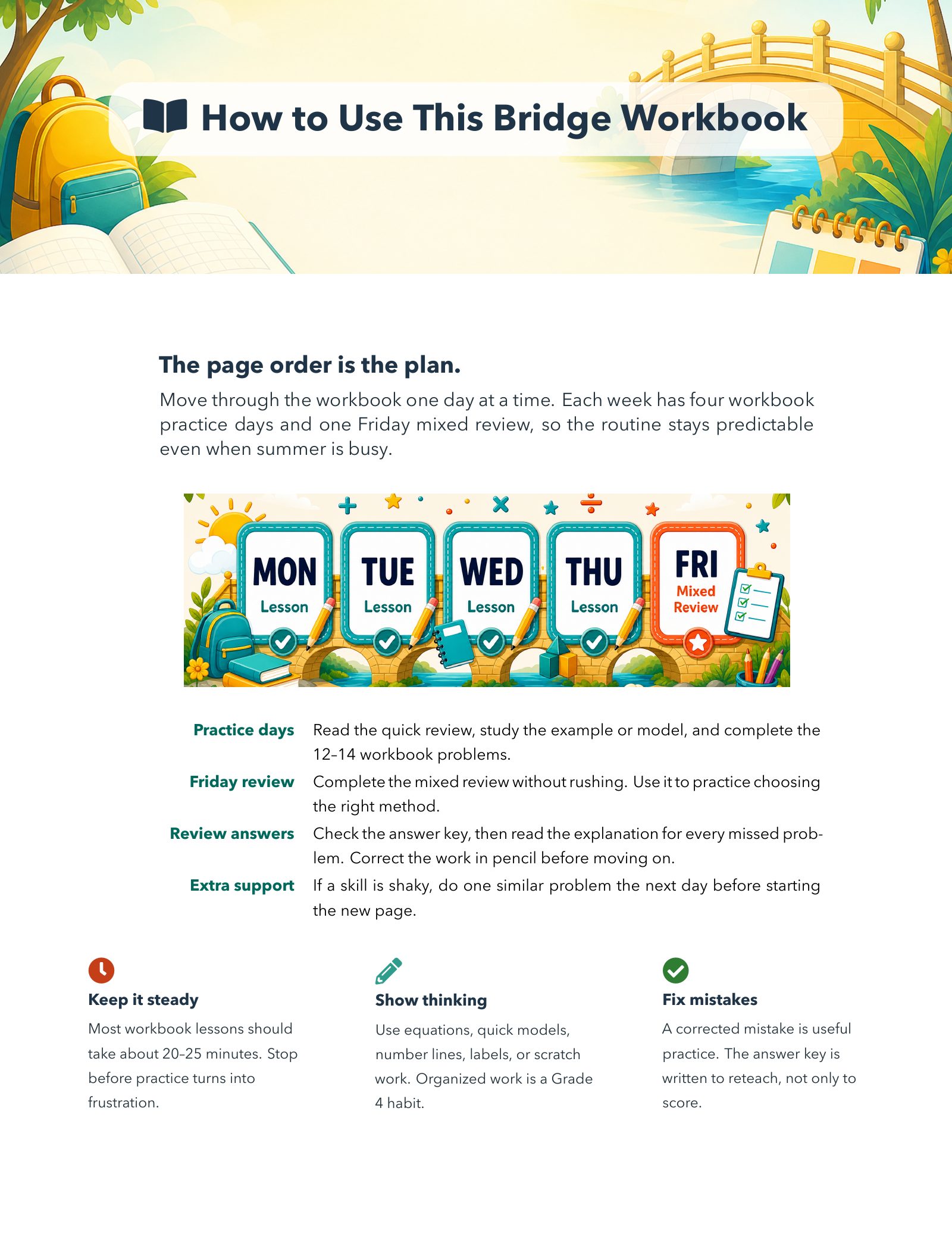 ViewMath book how-to-use page