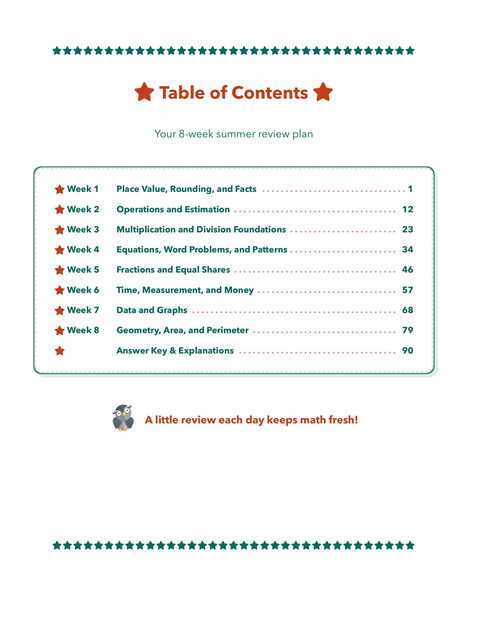 ViewMath book table of contents page