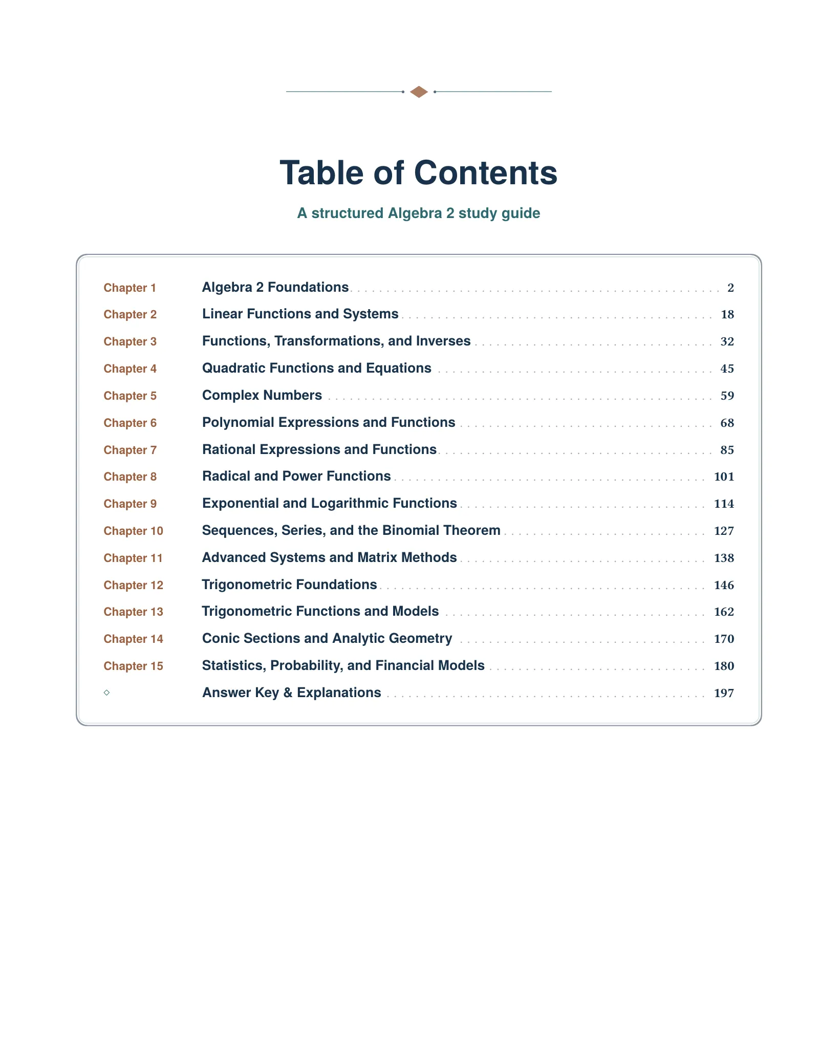 ViewMath book table of contents page