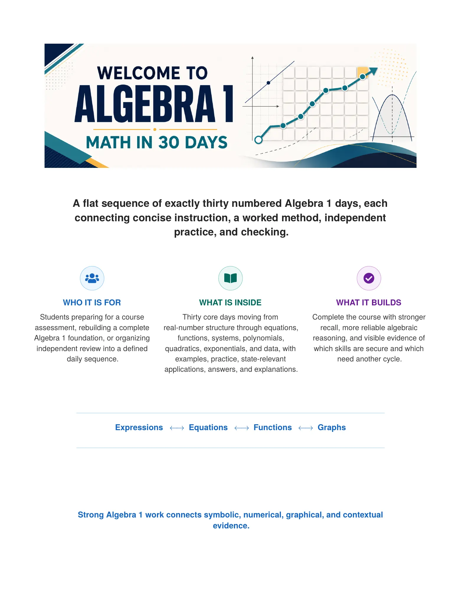 ViewMath book welcome and introduction page