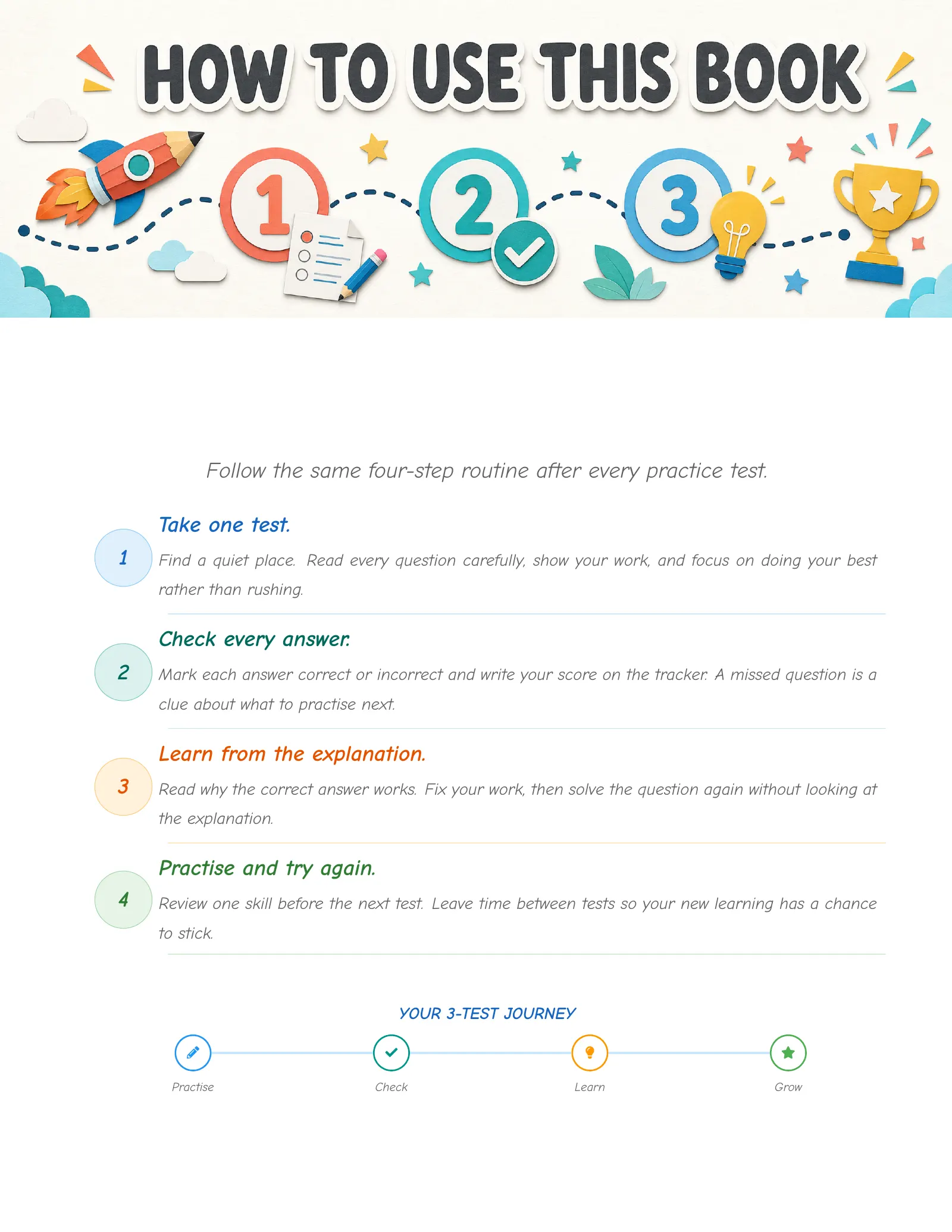 ViewMath book how-to-use page