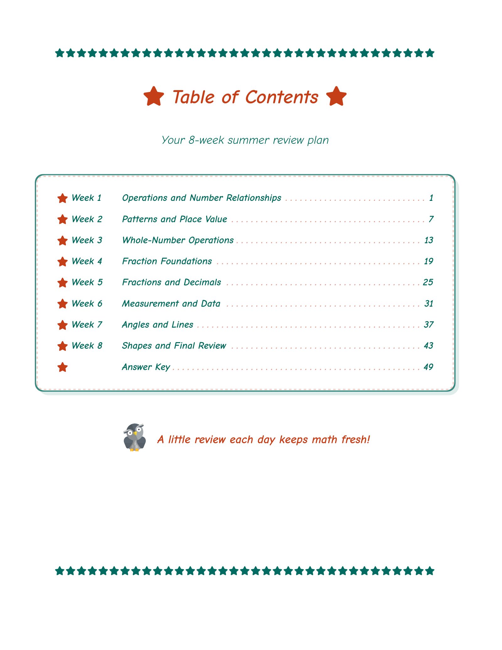 ViewMath book table of contents page